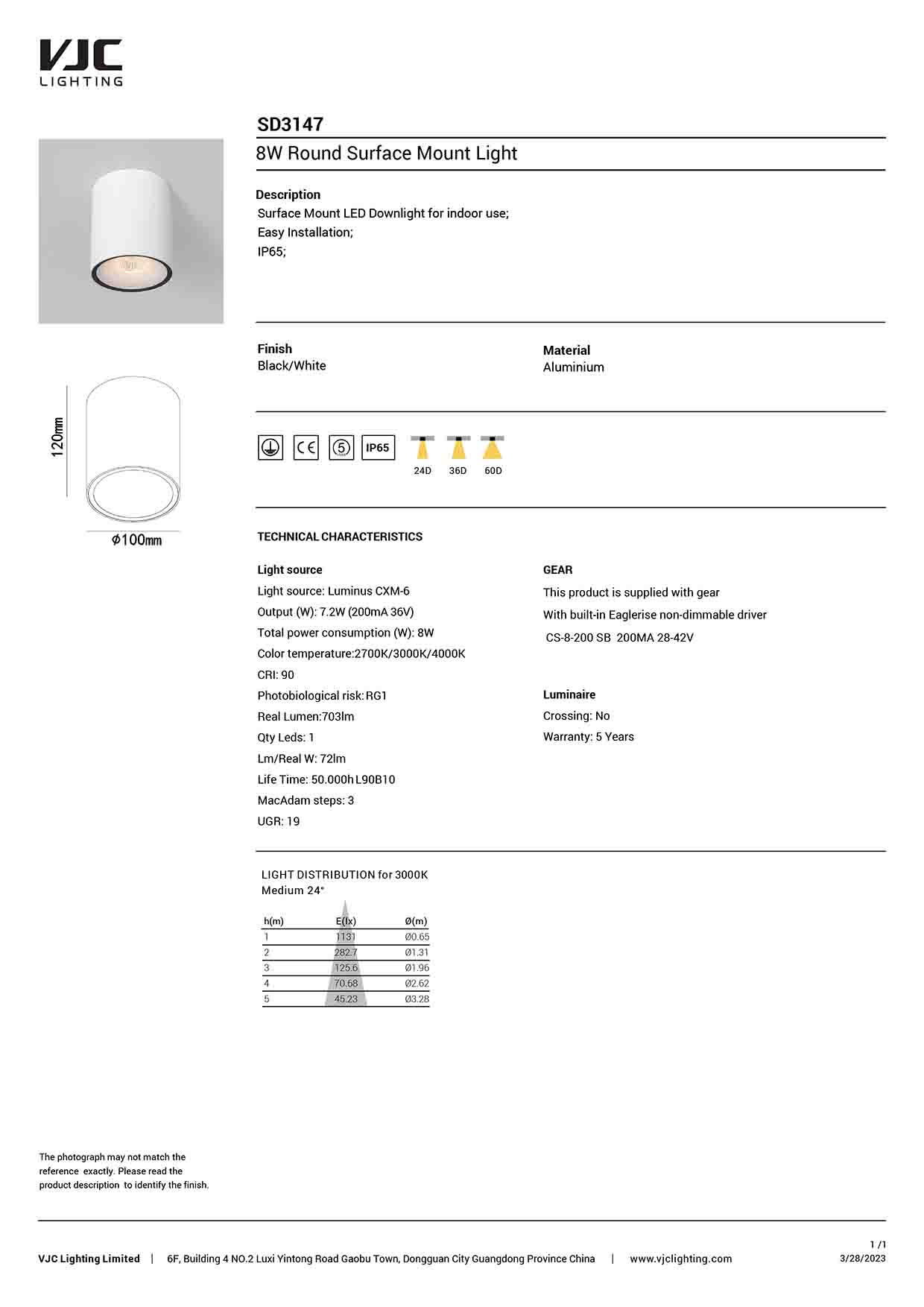 Datasheet