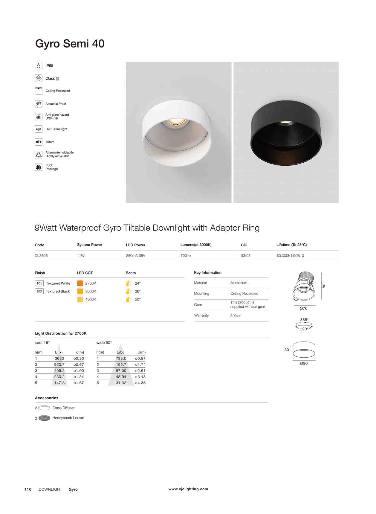 Catalogue