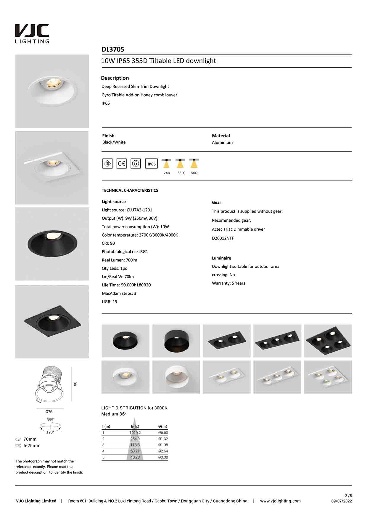 Datasheet