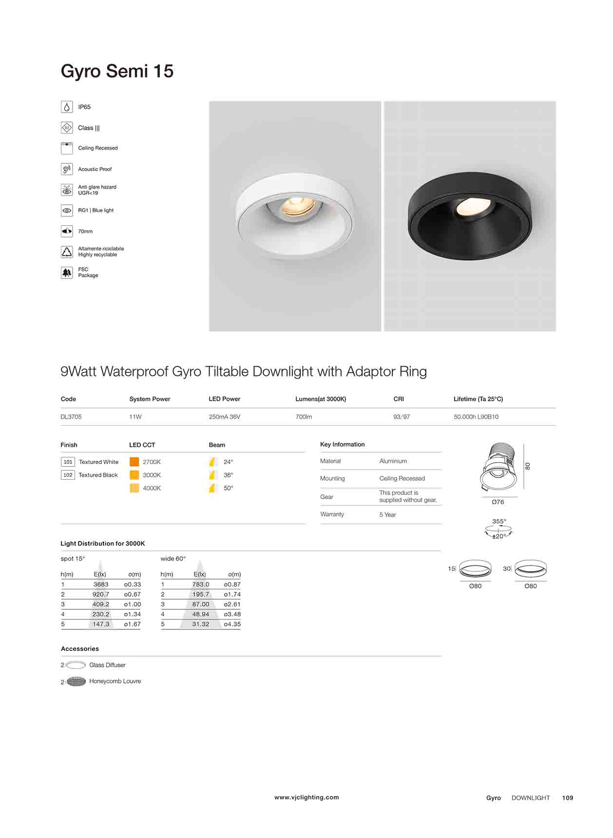 Catalogue