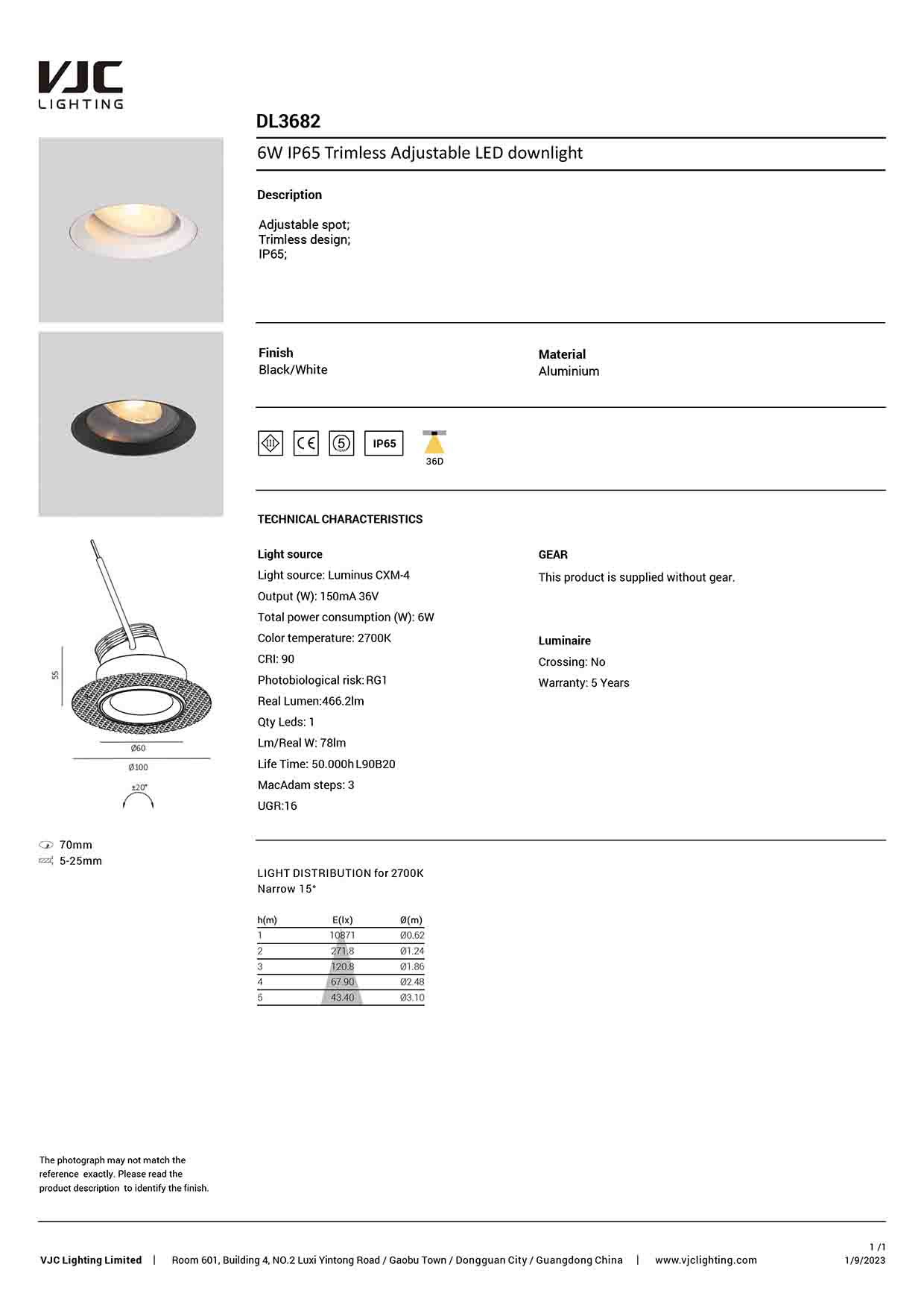 Datasheet