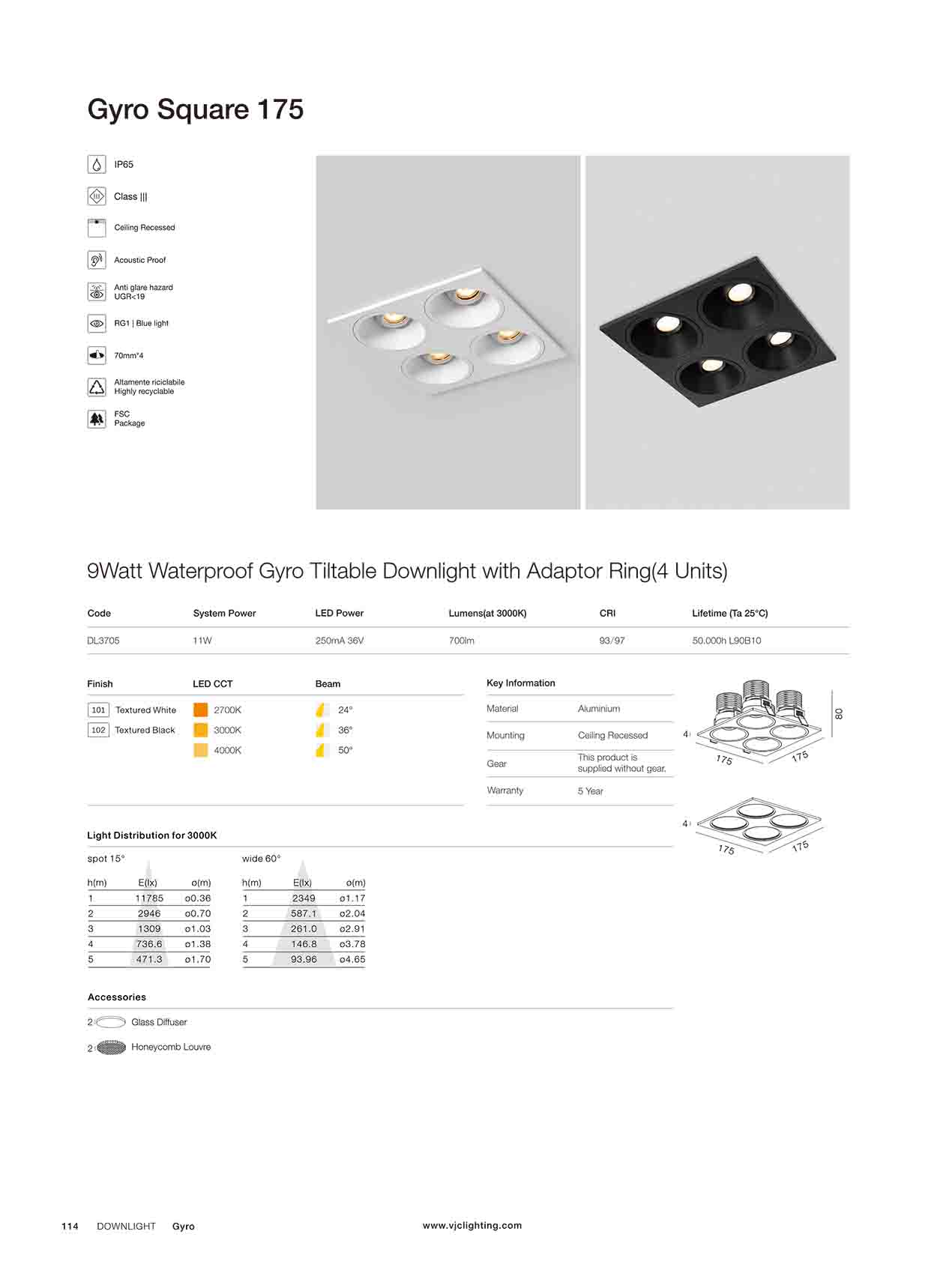 Catalogue
