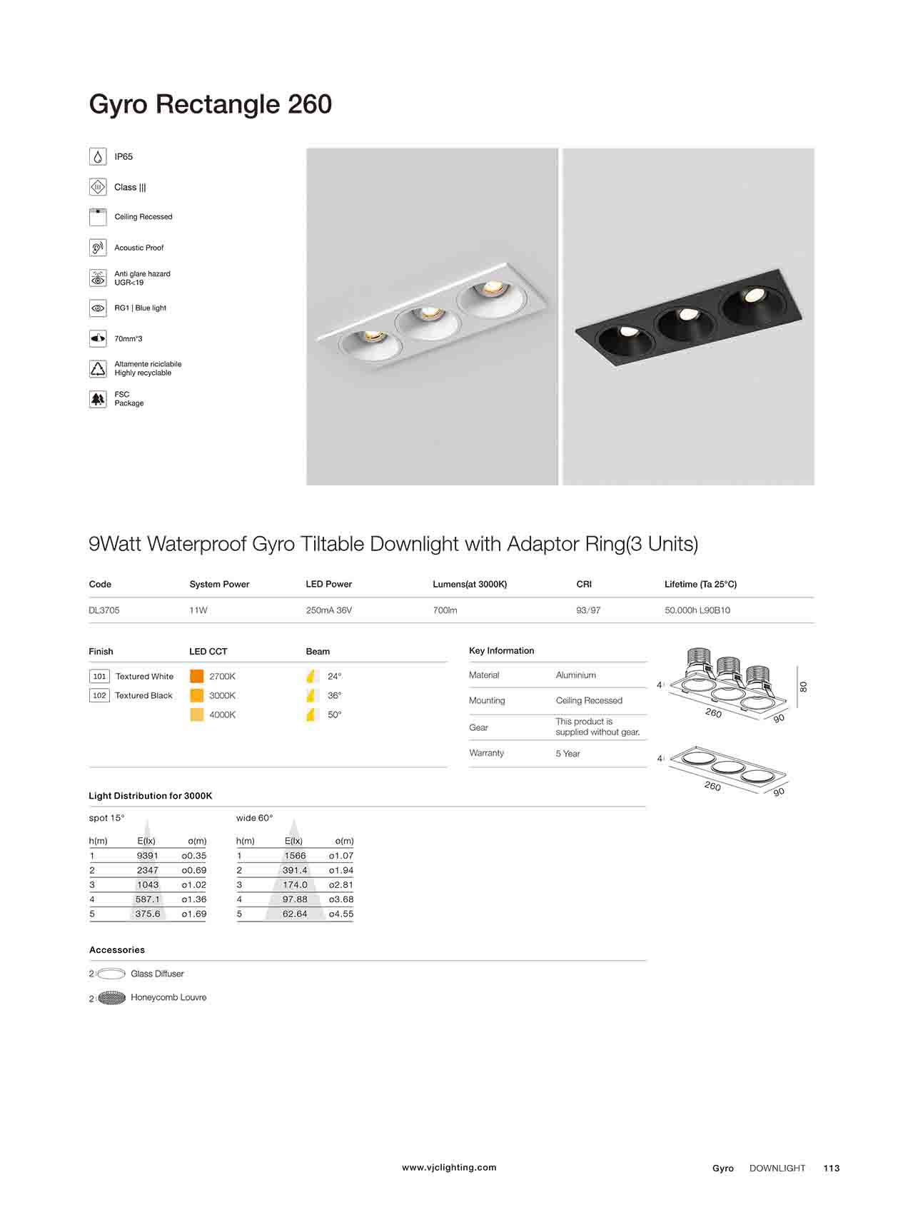 Catalogue