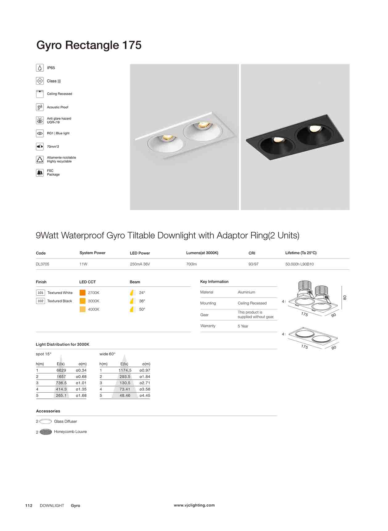Catalogue