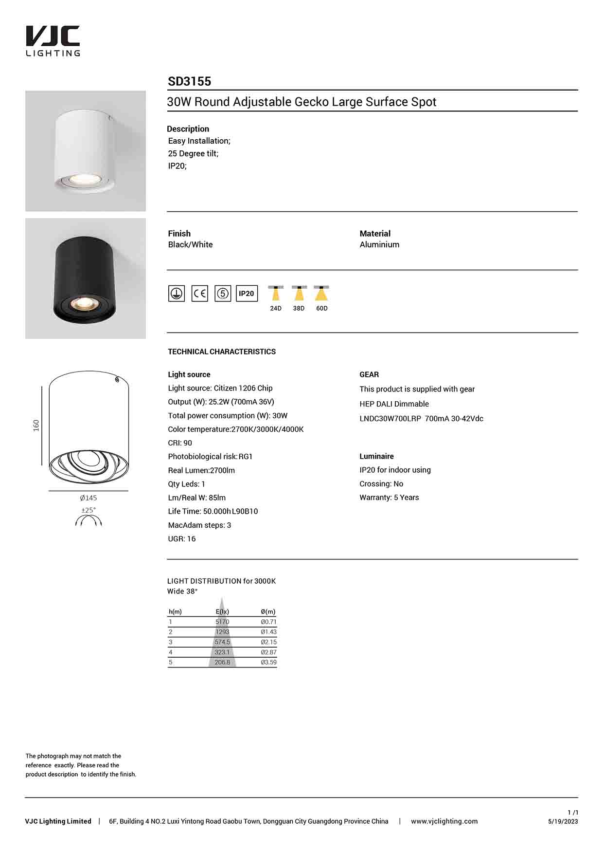 Datasheet