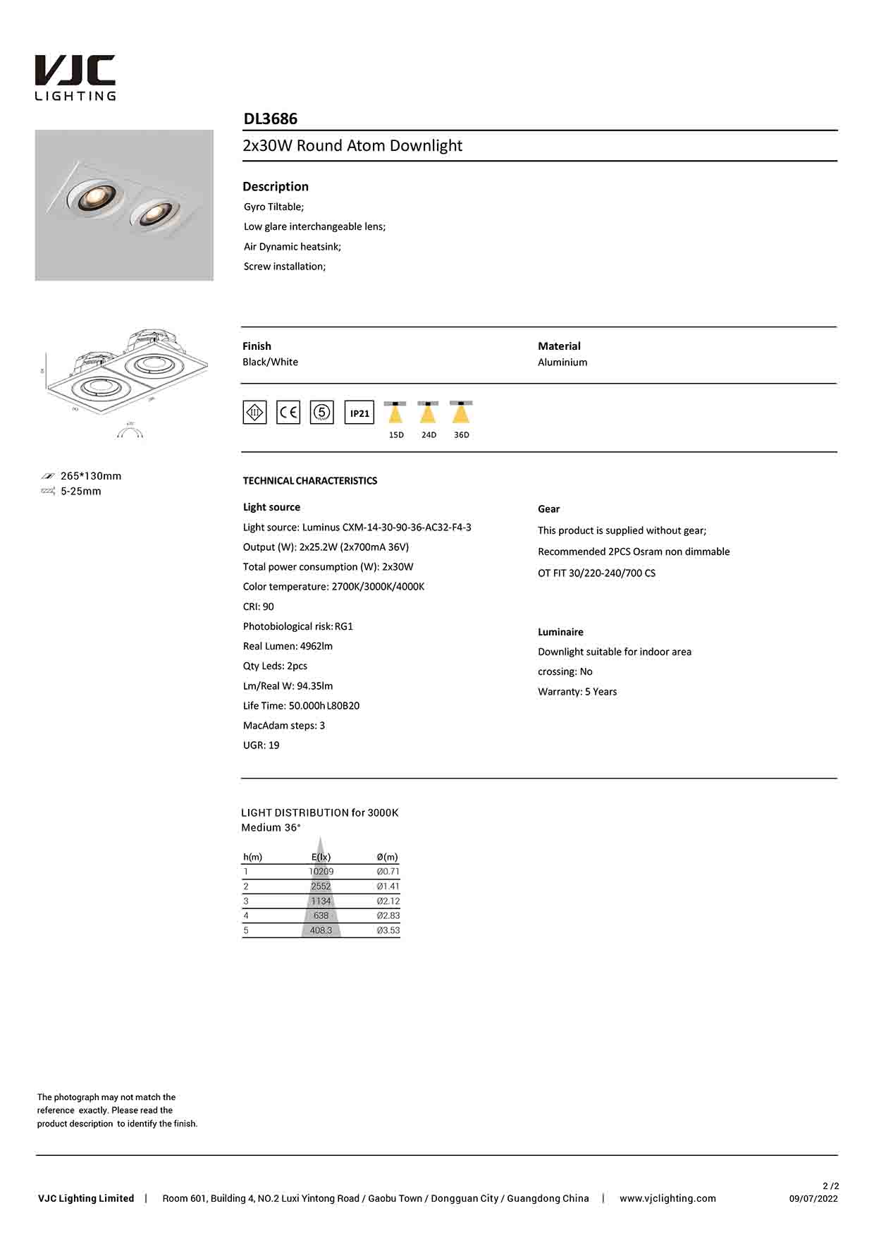 Datasheet