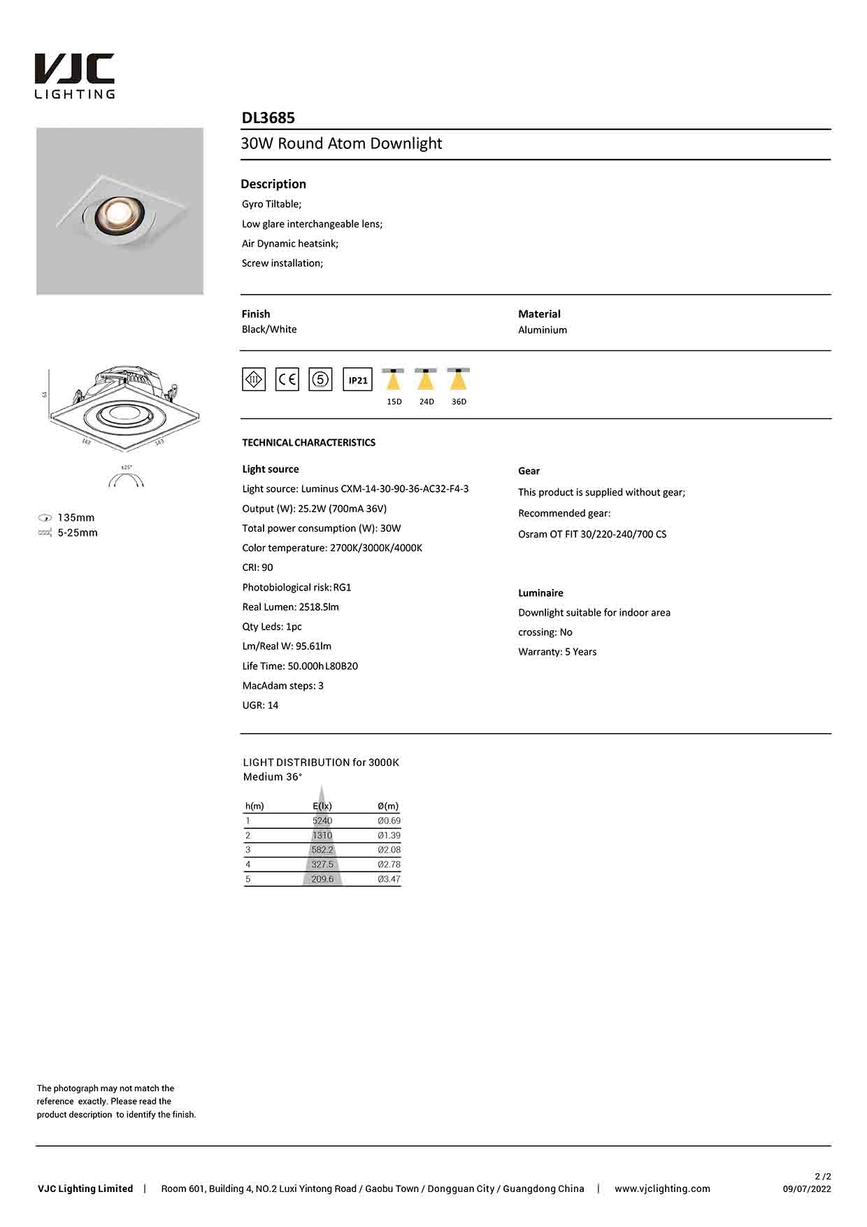 Datasheet