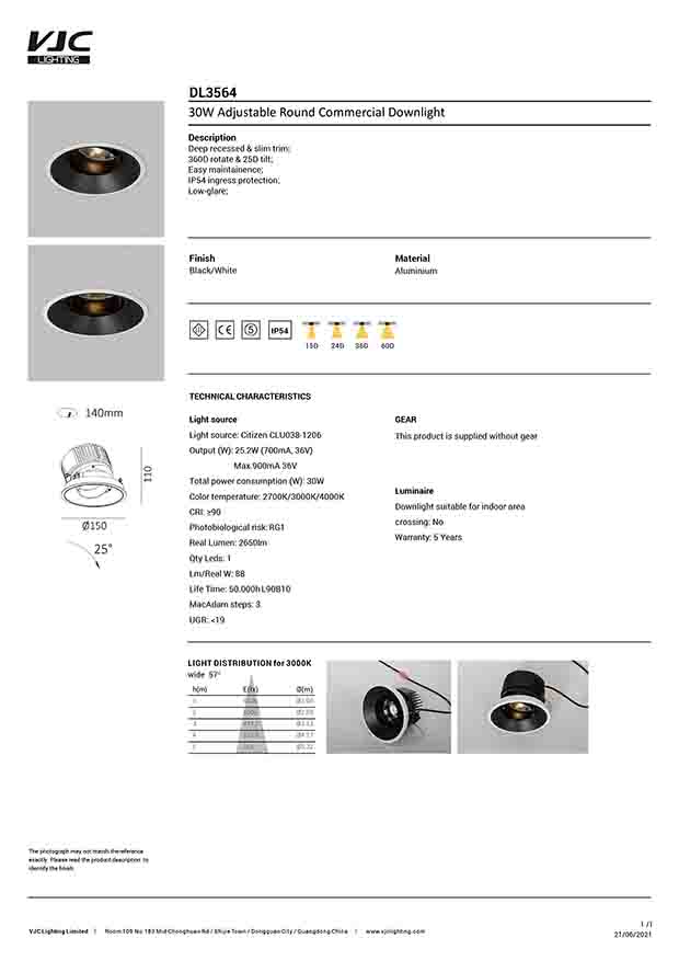 Datasheet