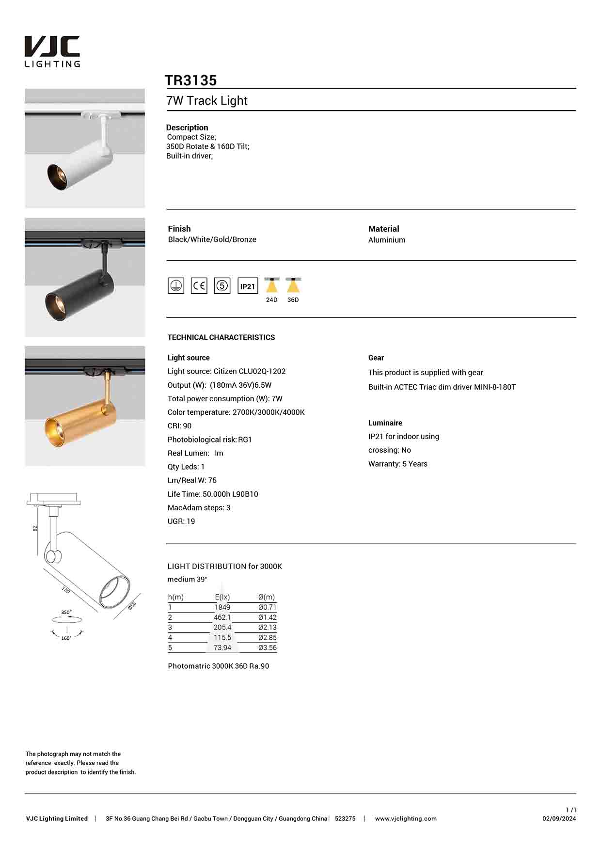 Datasheet