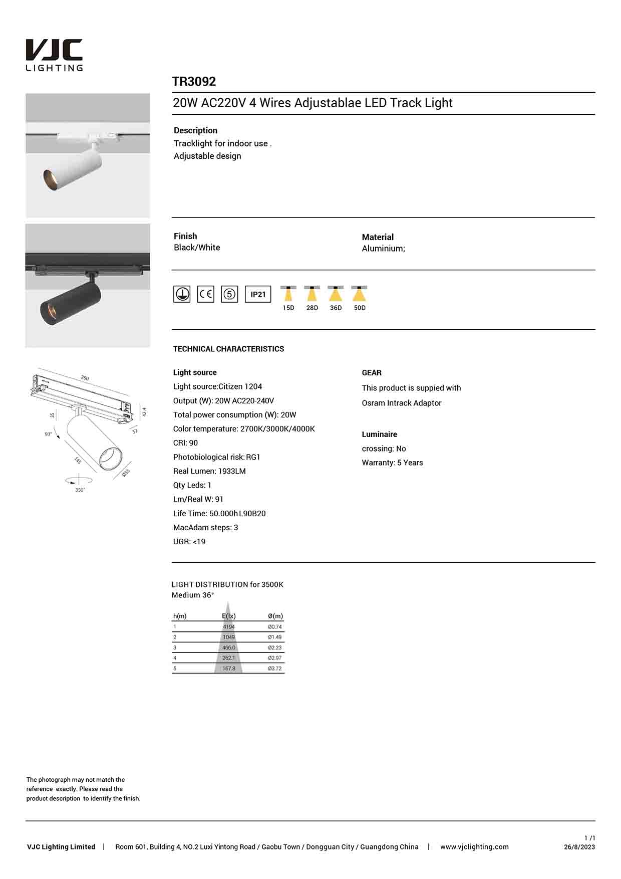 Datasheet