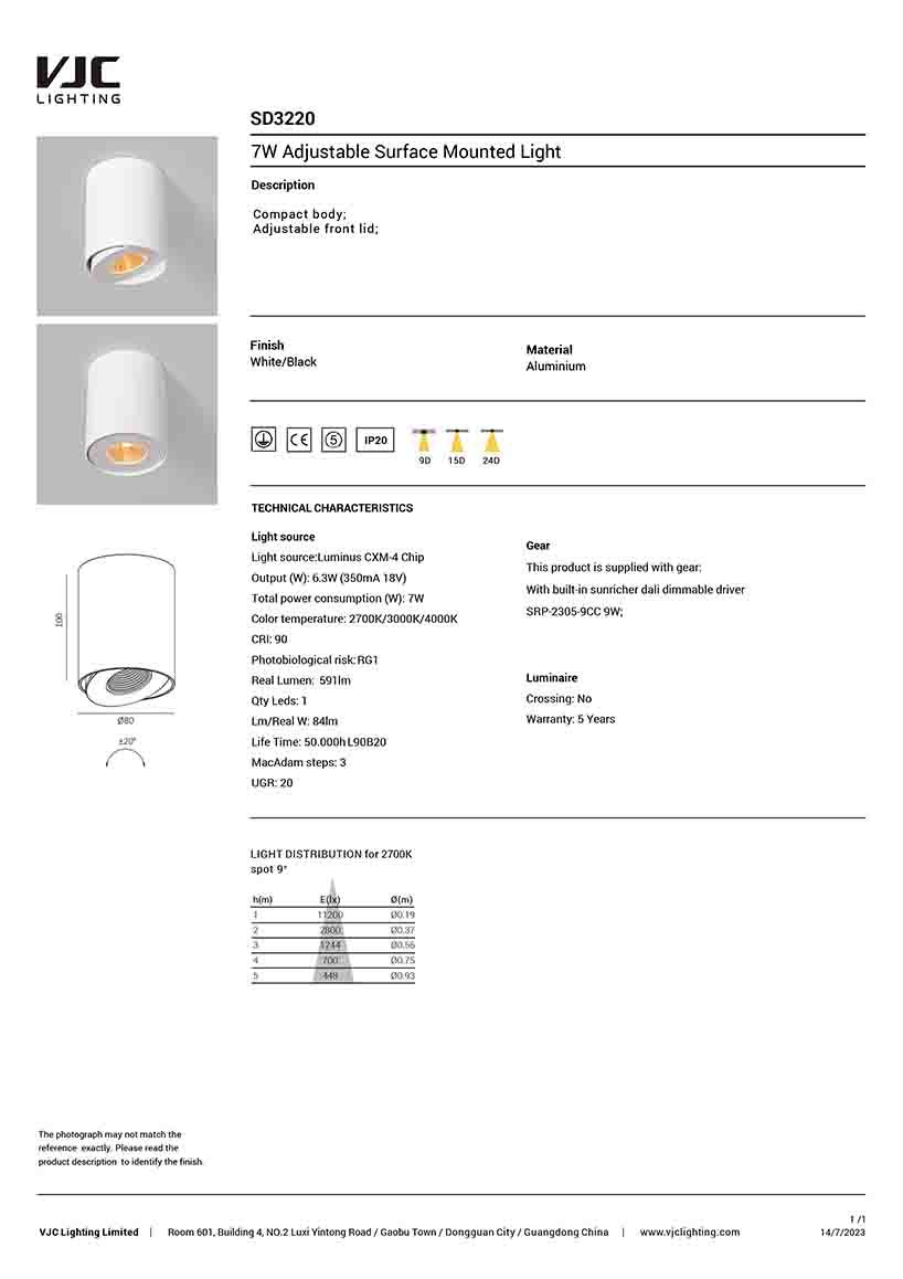 Datasheet