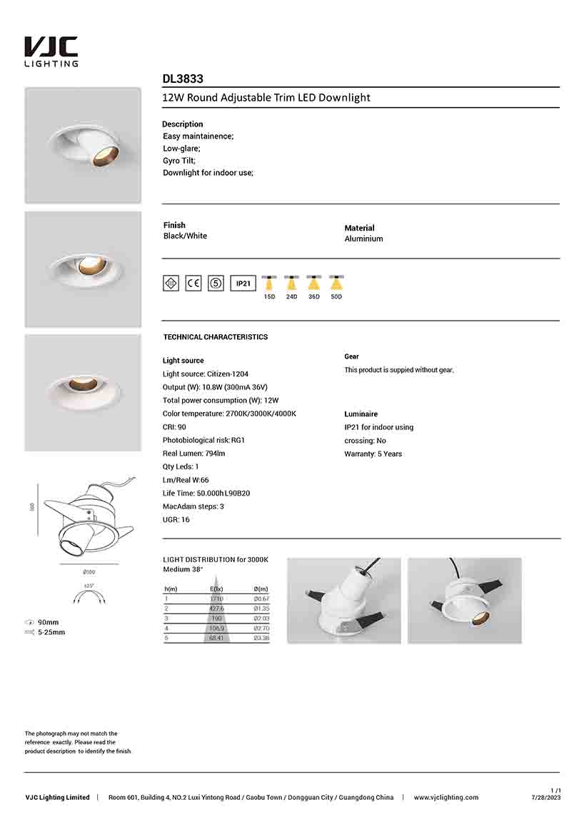 Datasheet