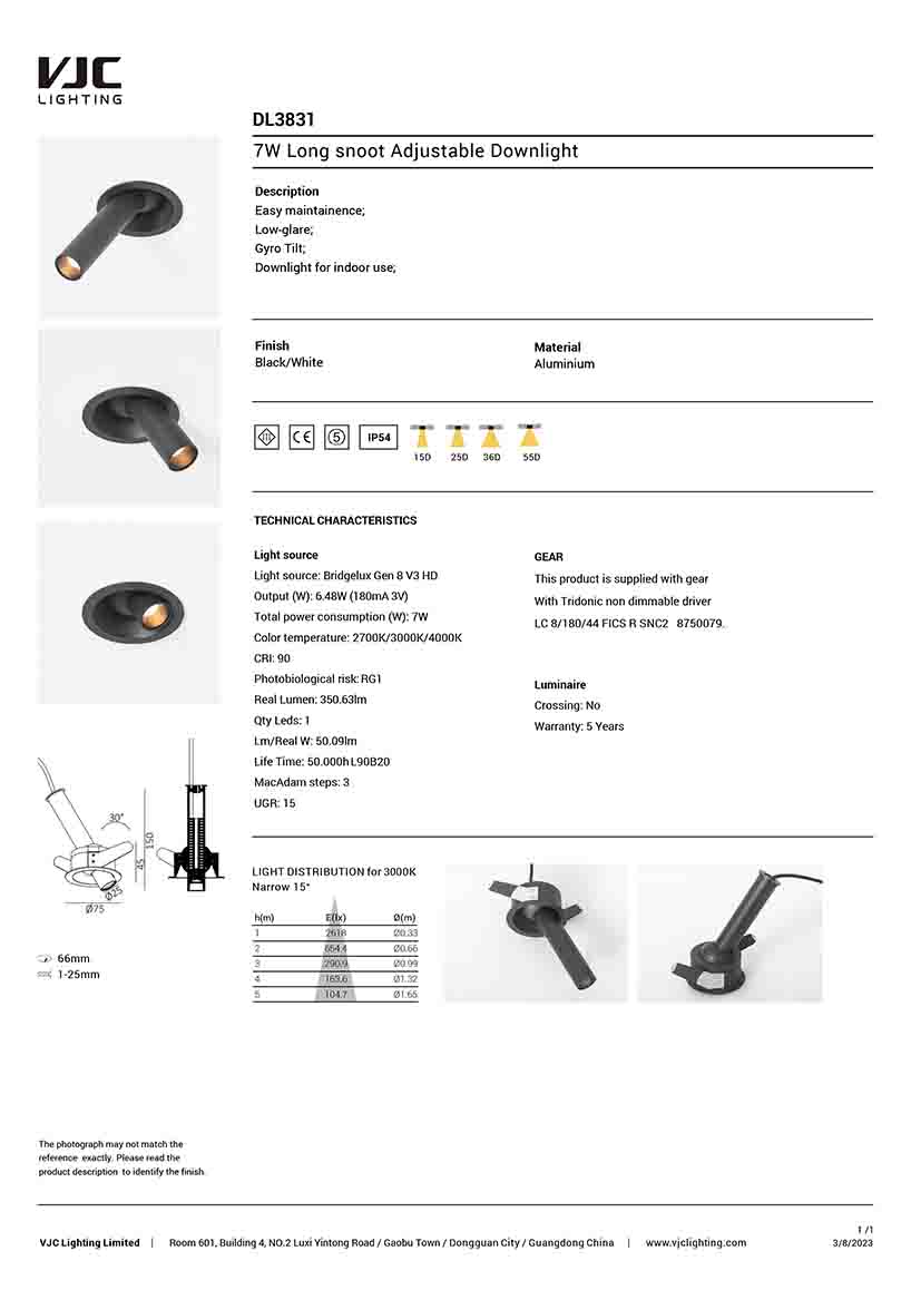 Datasheet