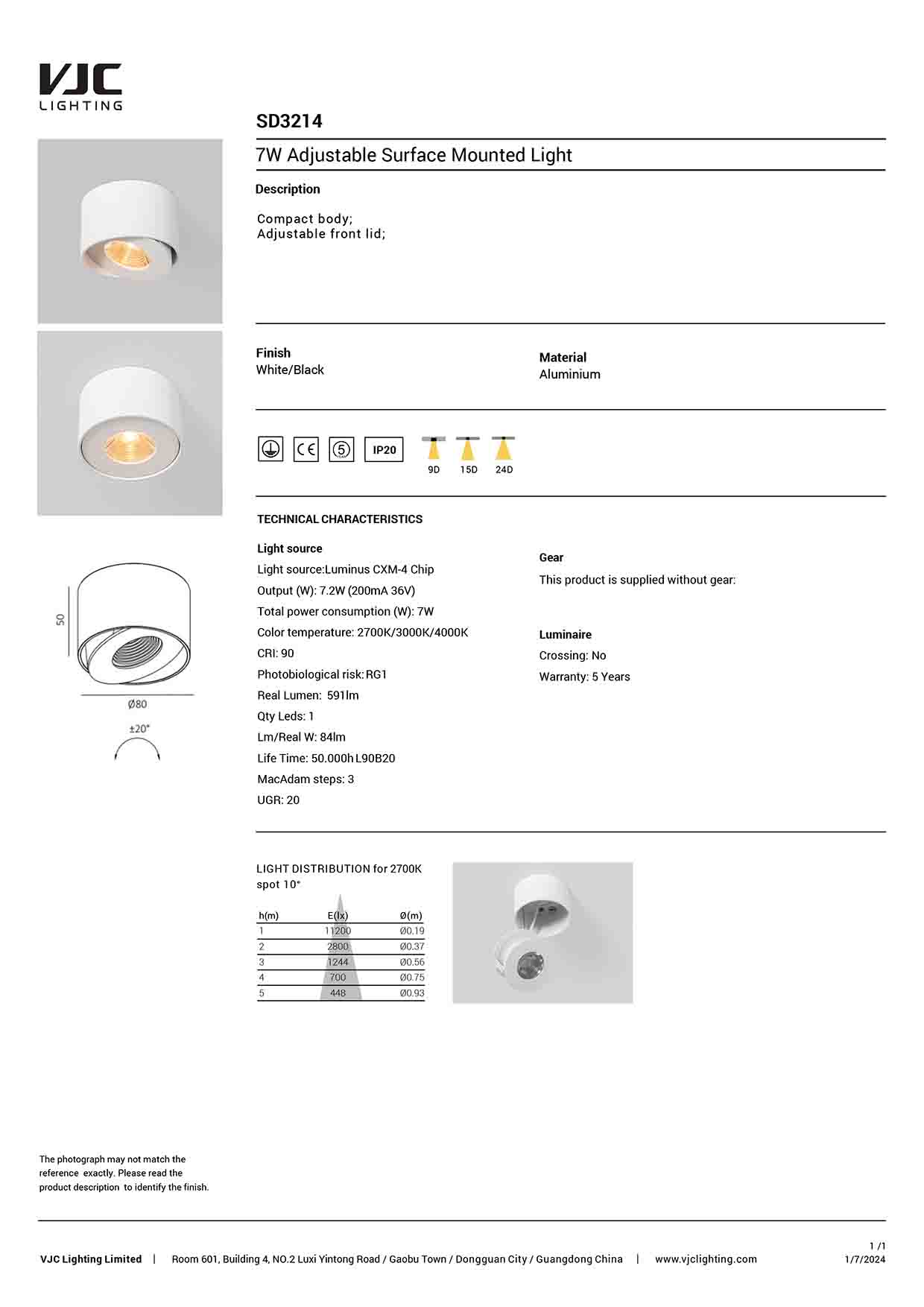 Datasheet