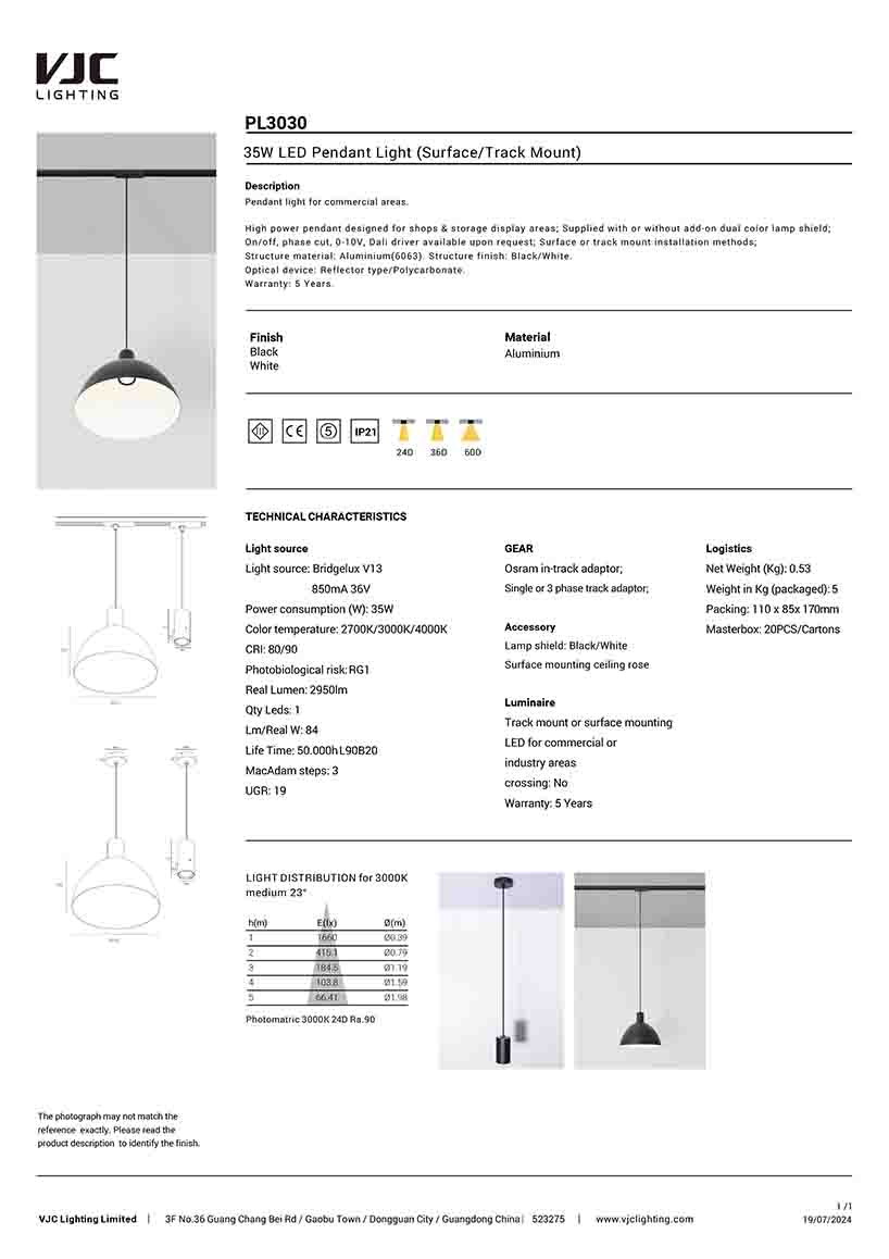 Datasheet