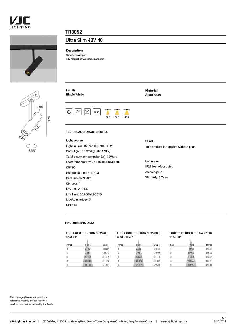 Datasheet