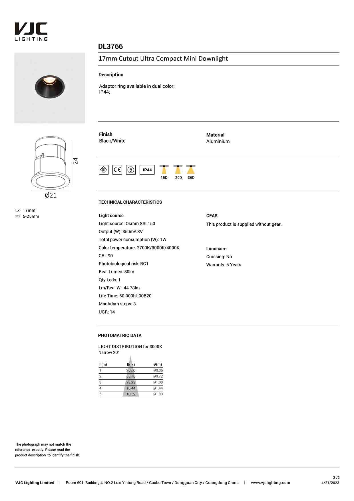 Datasheet