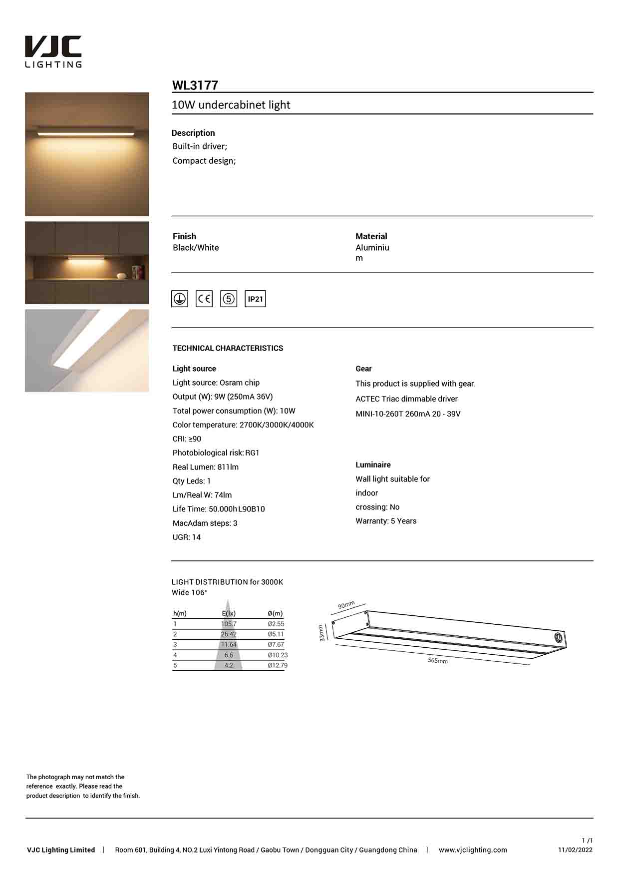 Datasheet