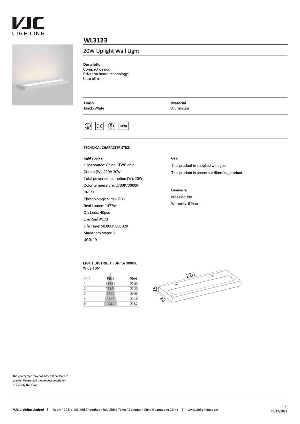 Datasheet