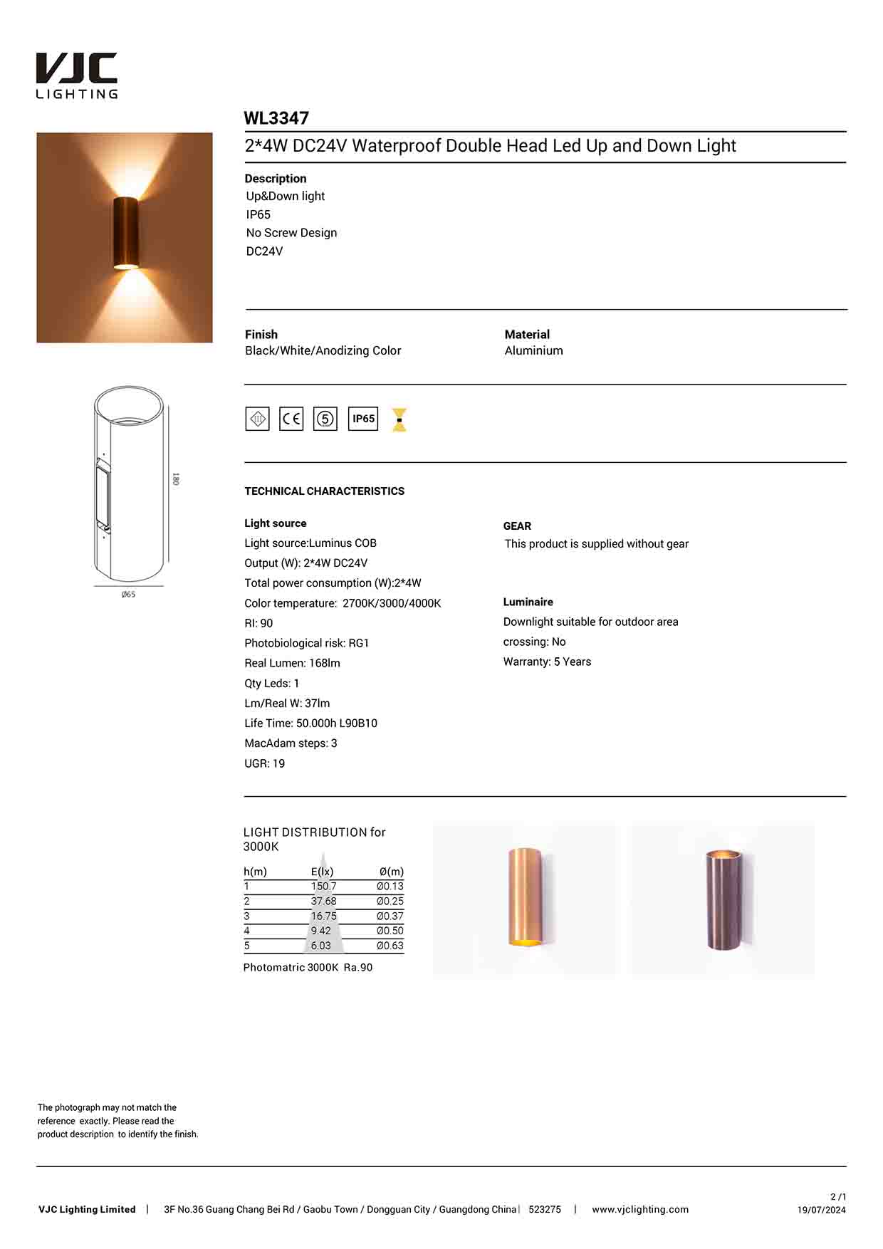 Datasheet