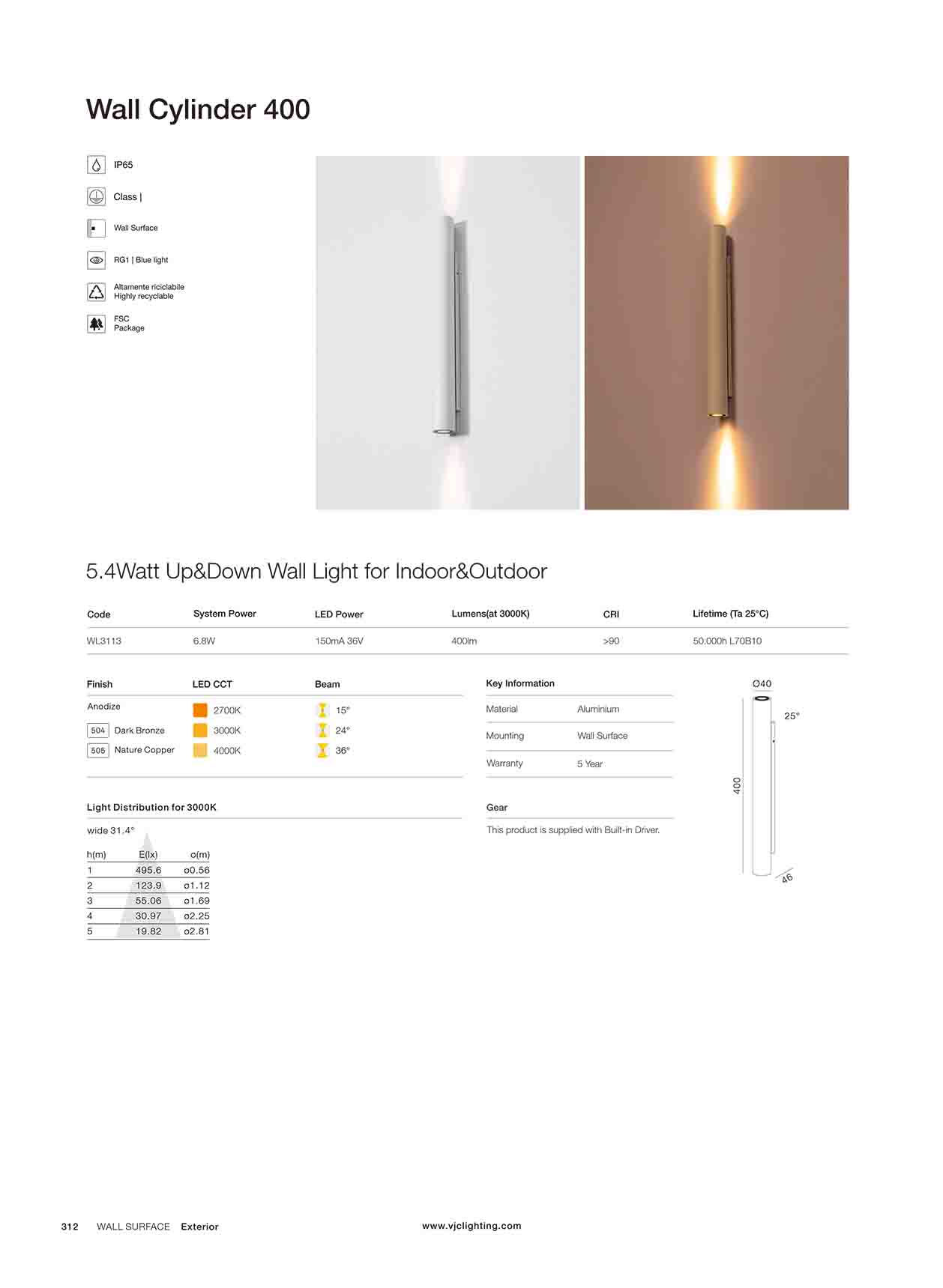 Catalogue