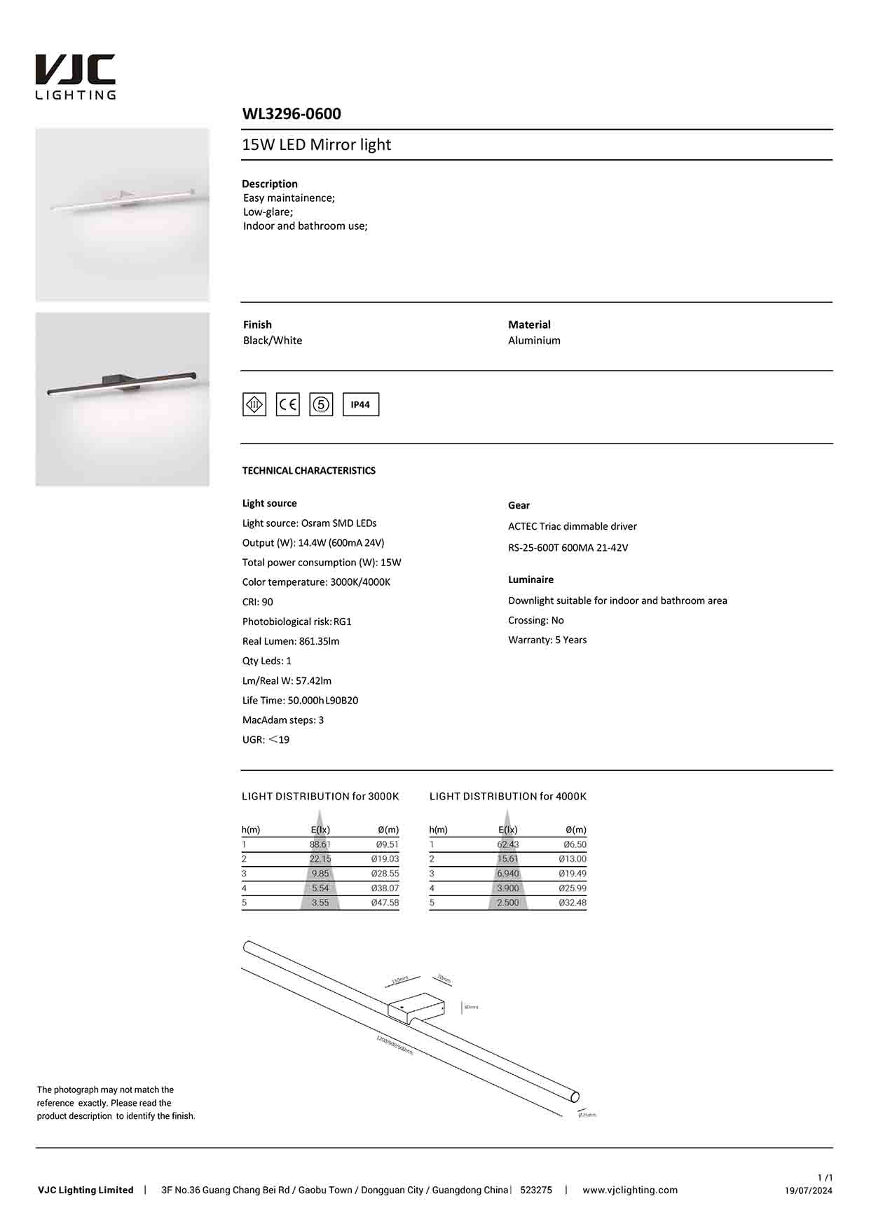 Datasheet