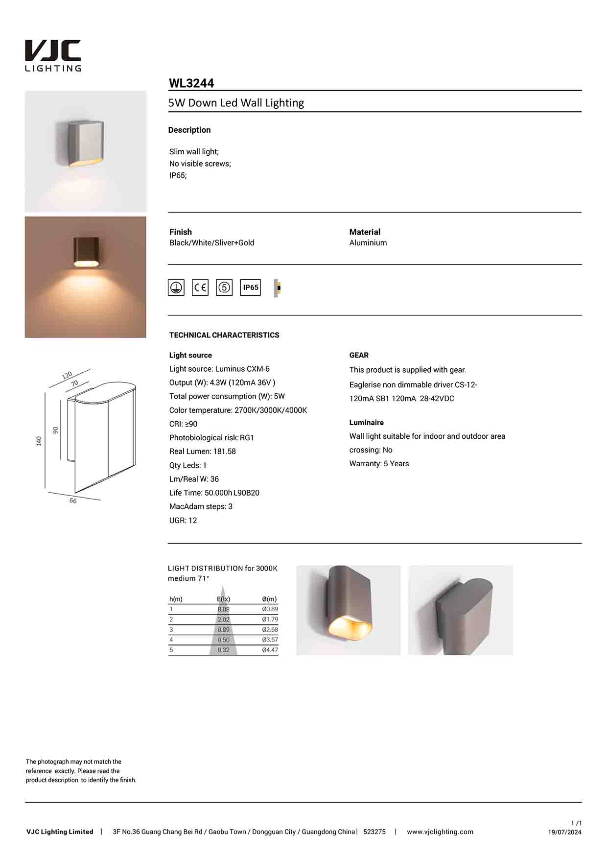 Datasheet