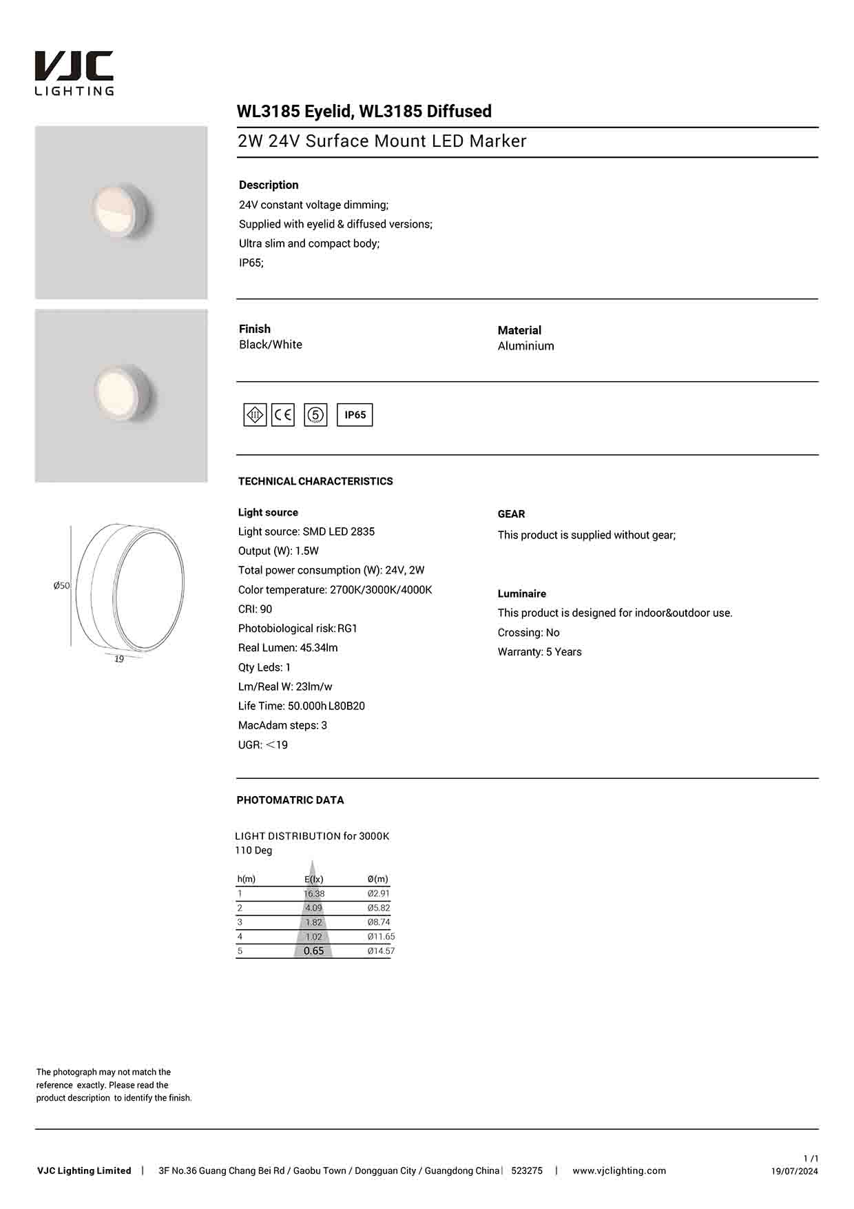 Datasheet