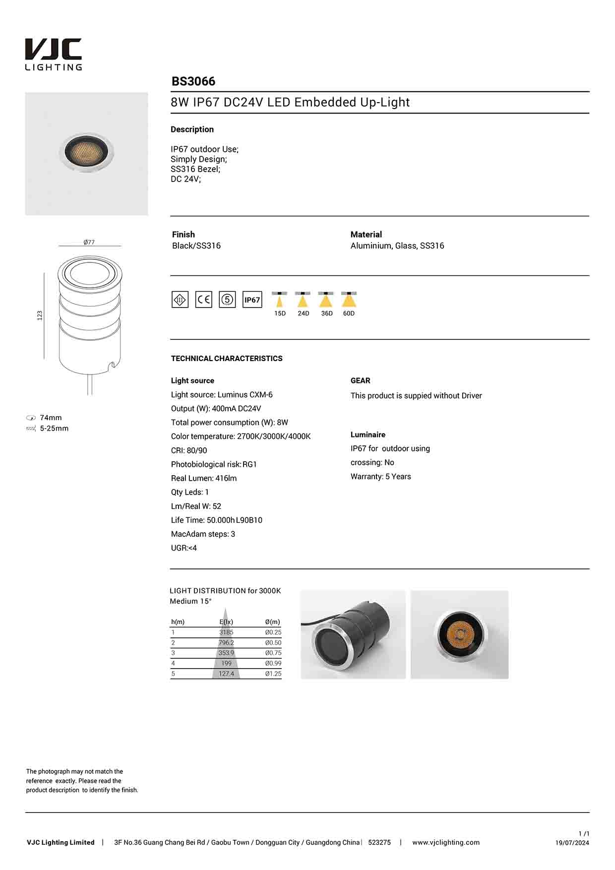 Datasheet
