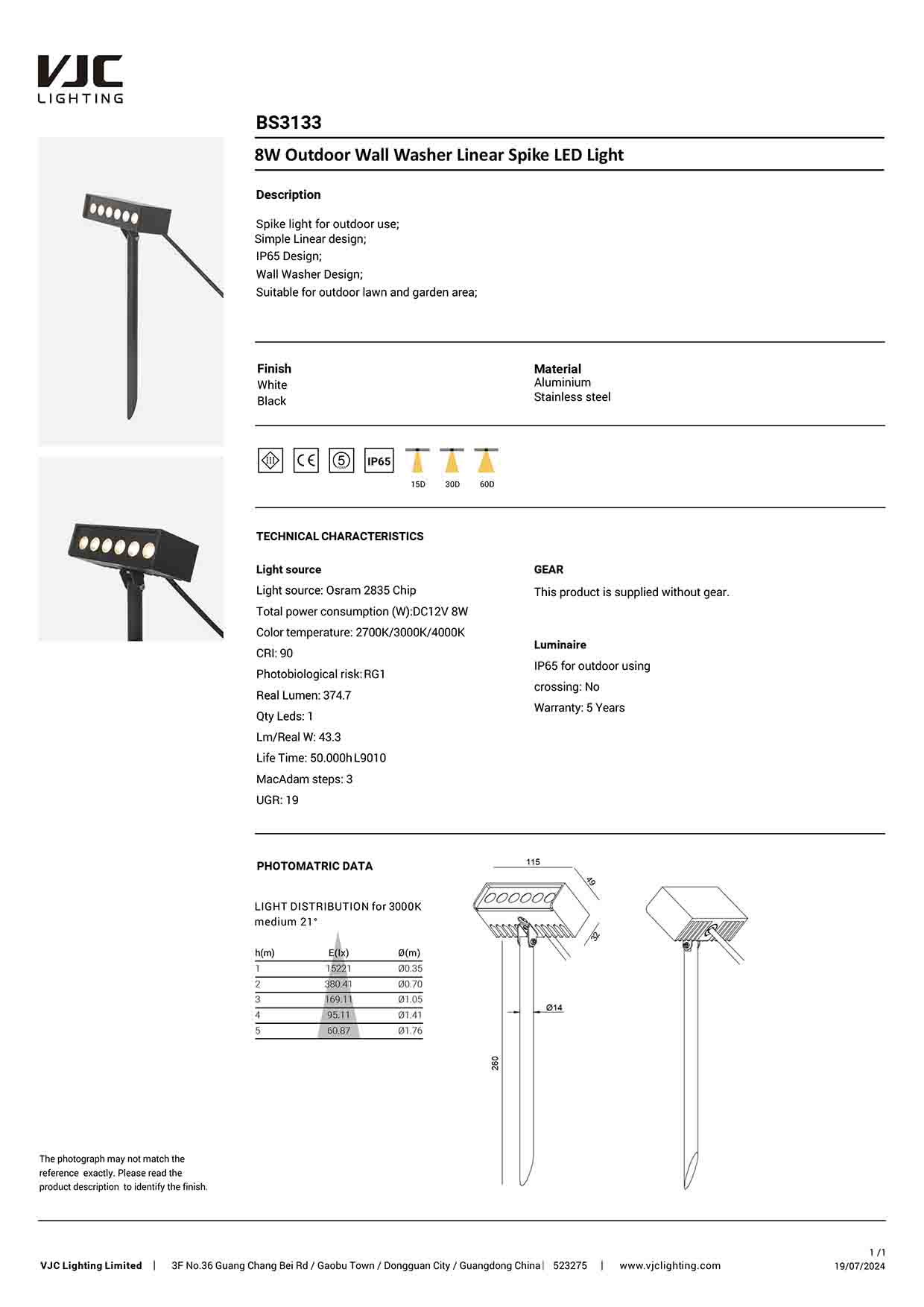 Datasheet