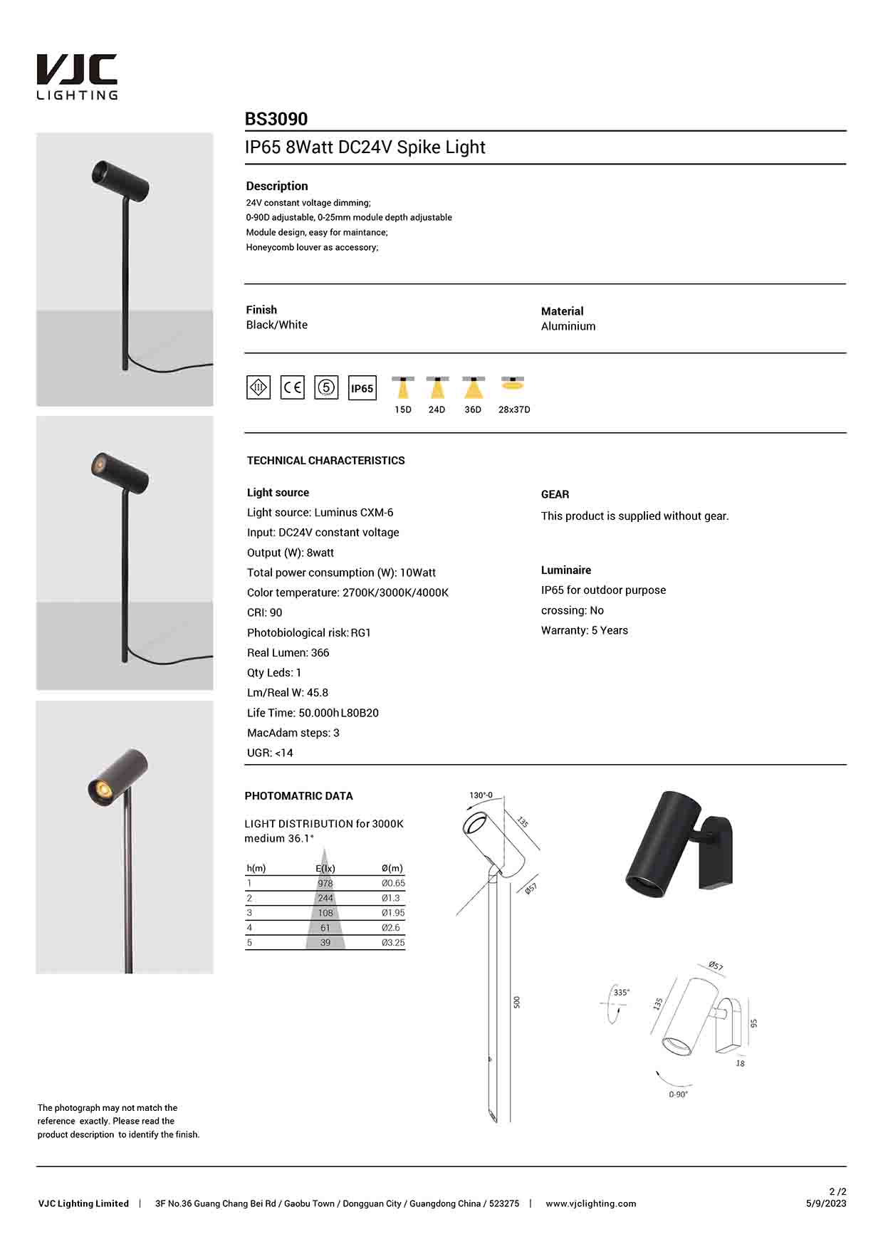 Datasheet