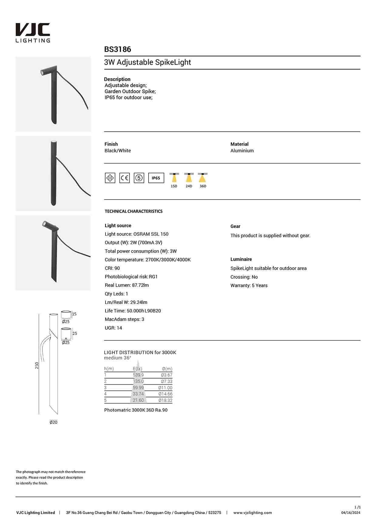 Datasheet