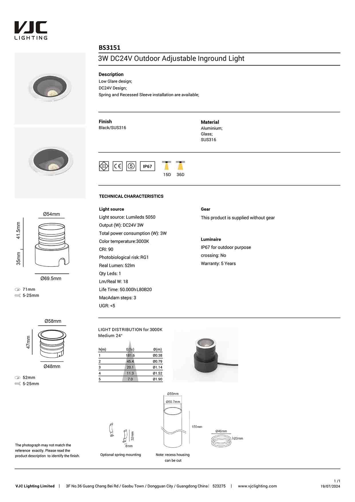 Datasheet