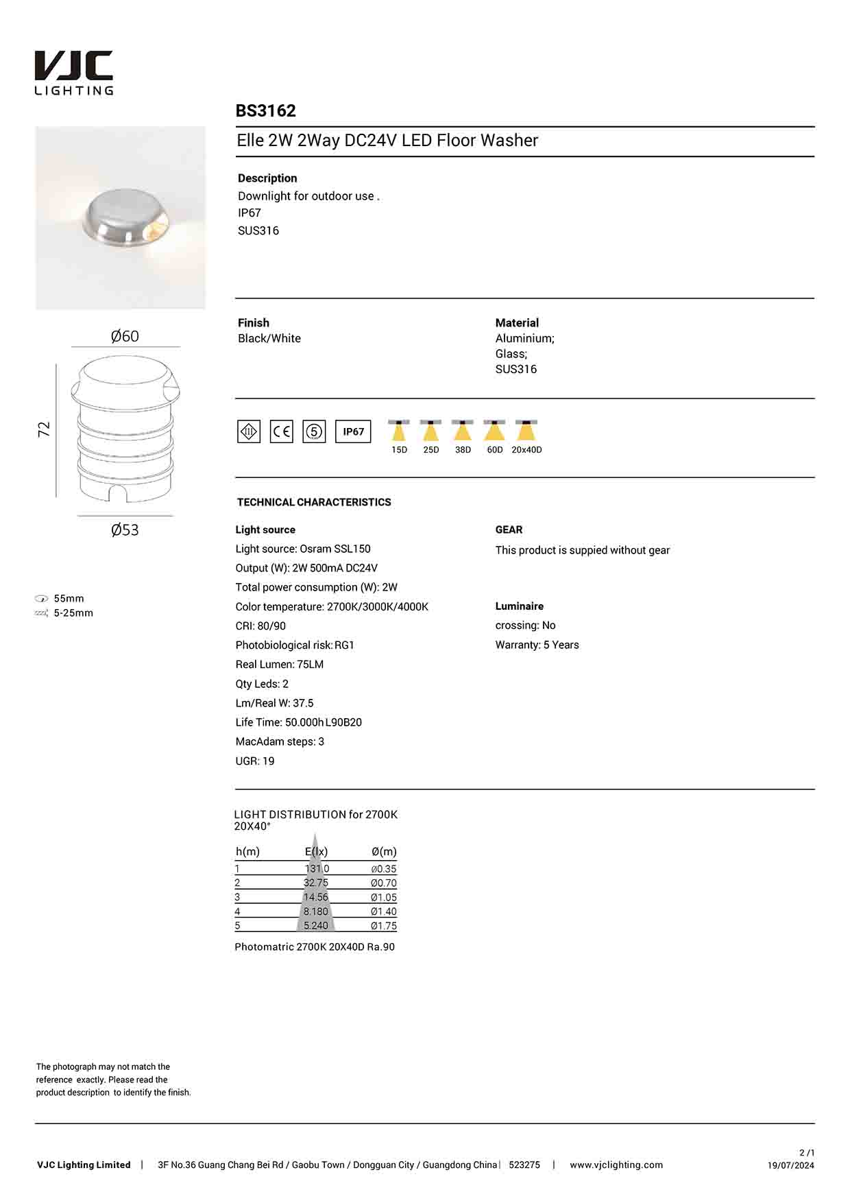 Datasheet