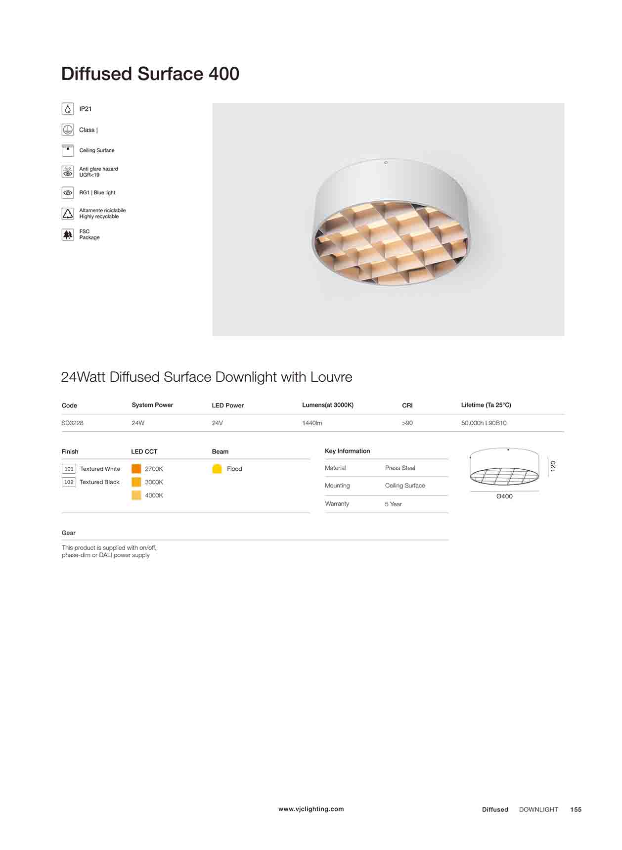 Catalogue