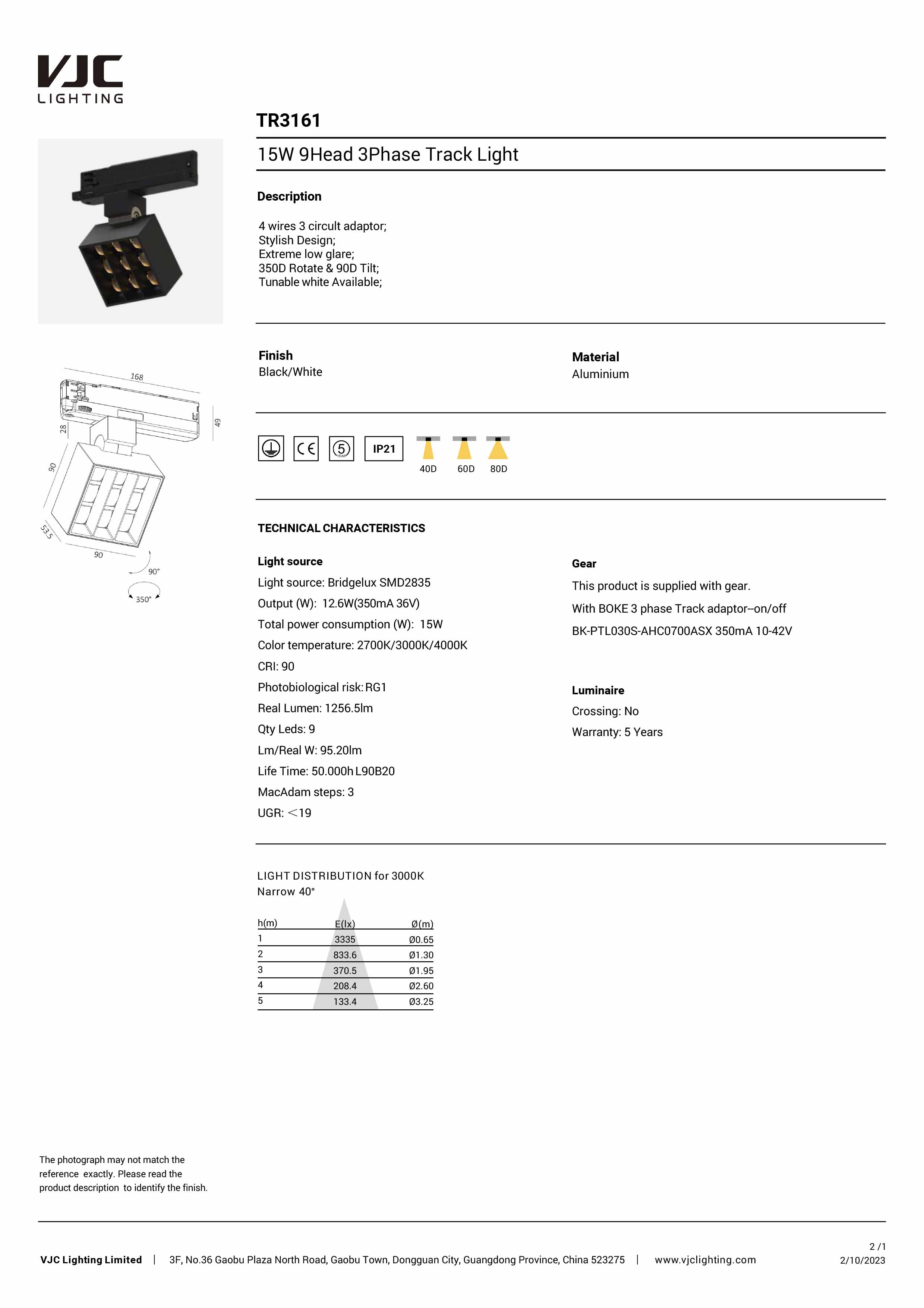 Datasheet