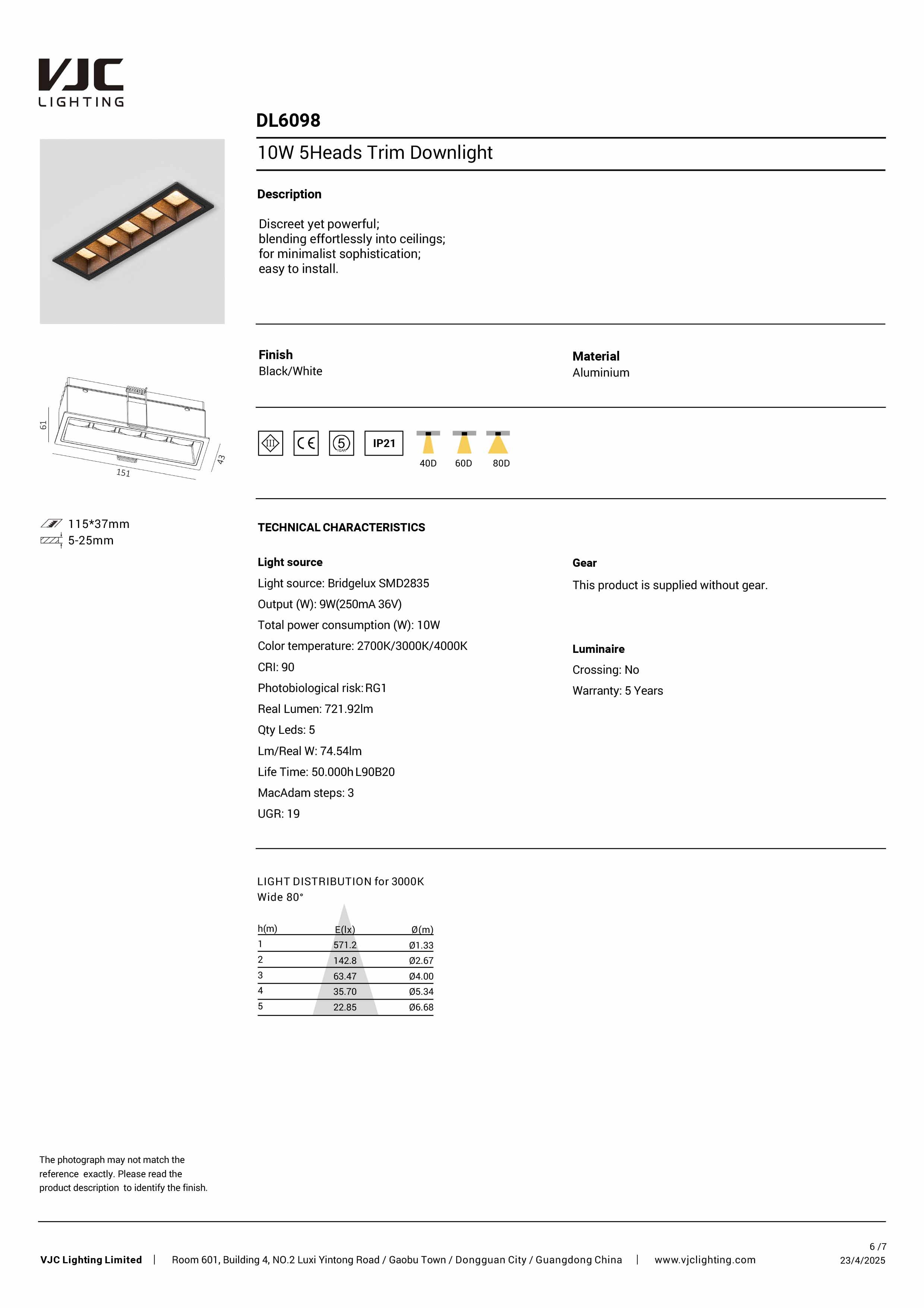 Datasheet