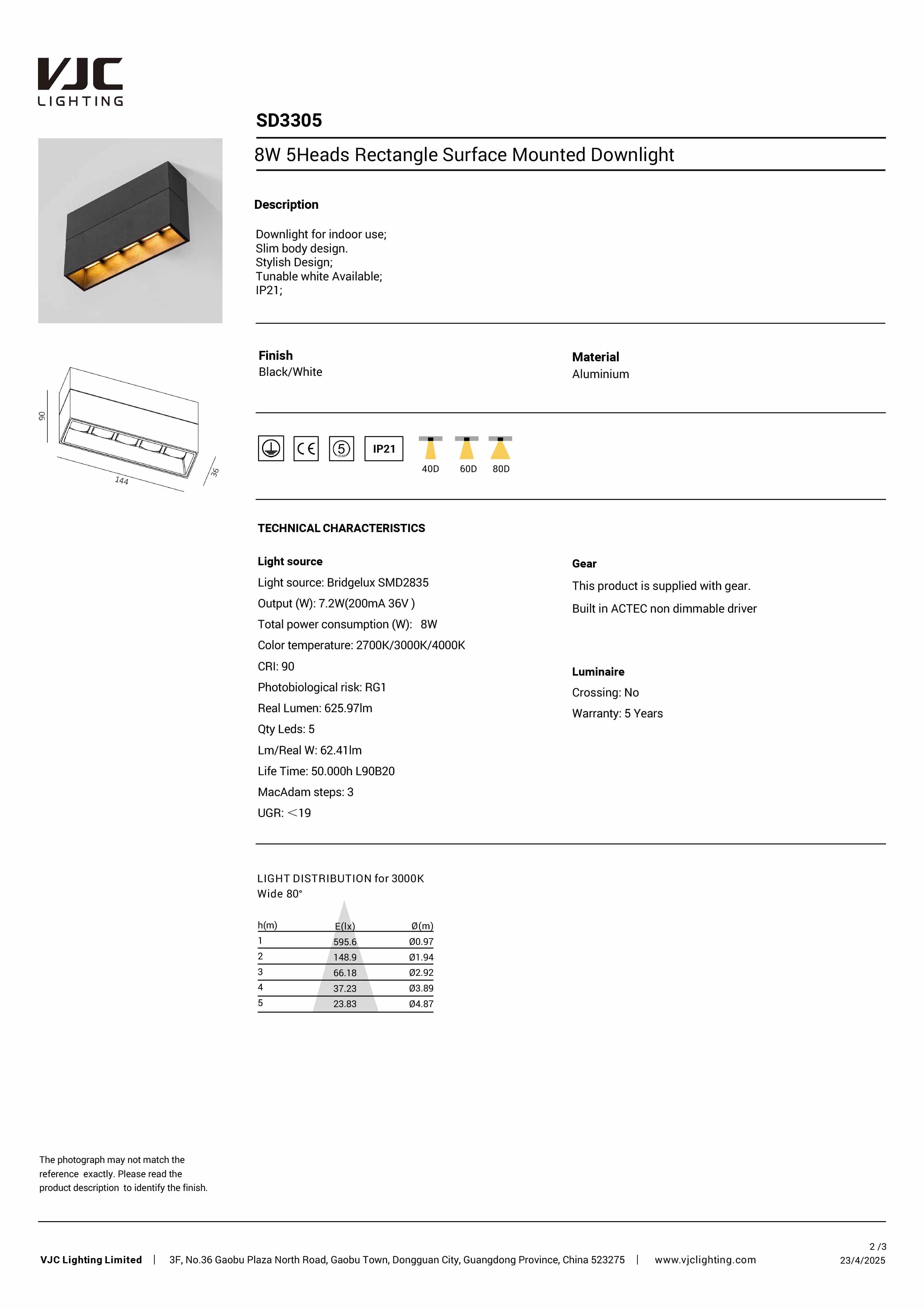 Datasheet