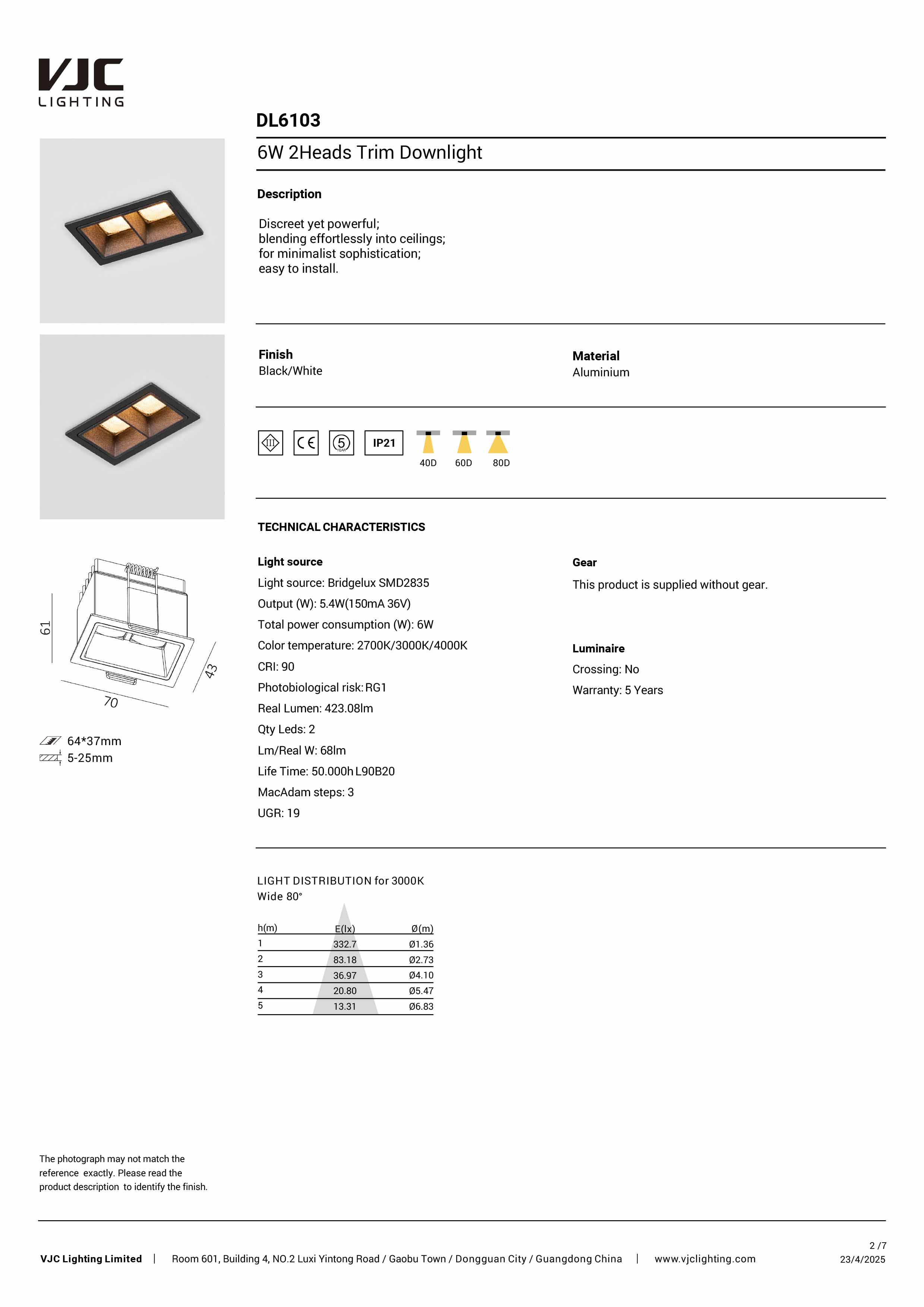 Datasheet