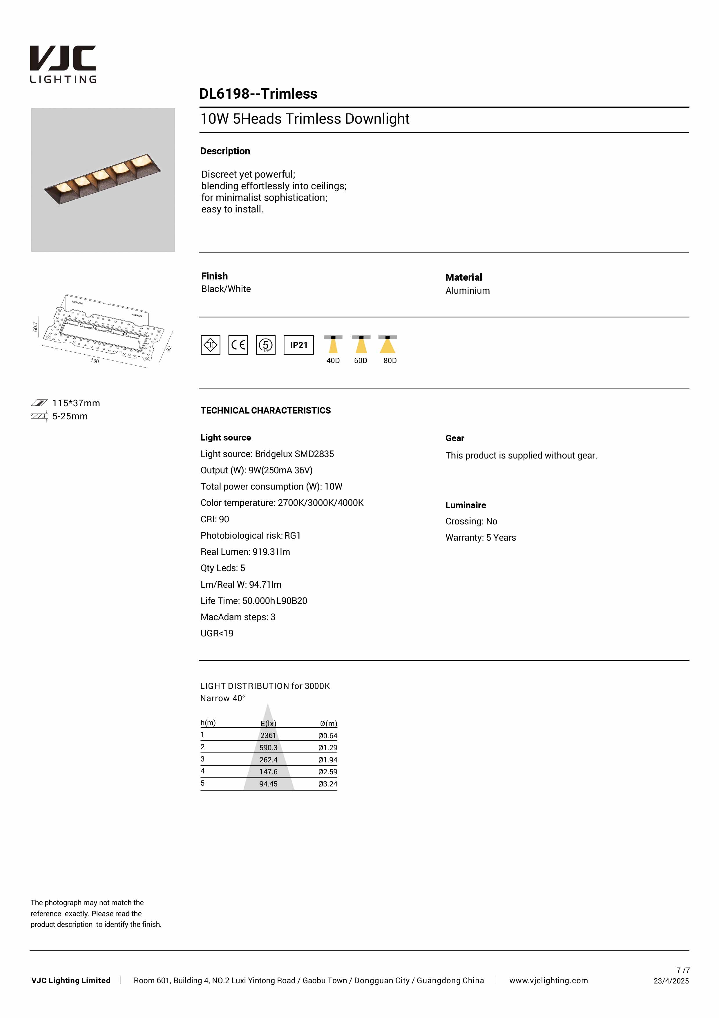 Datasheet