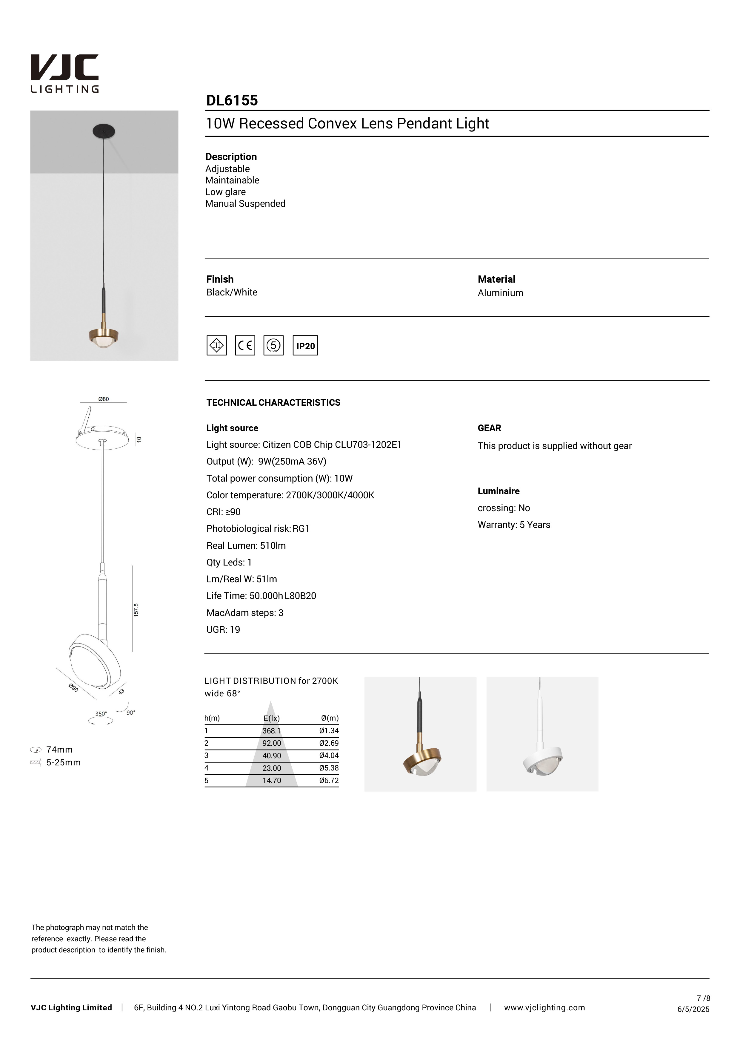 Datasheet