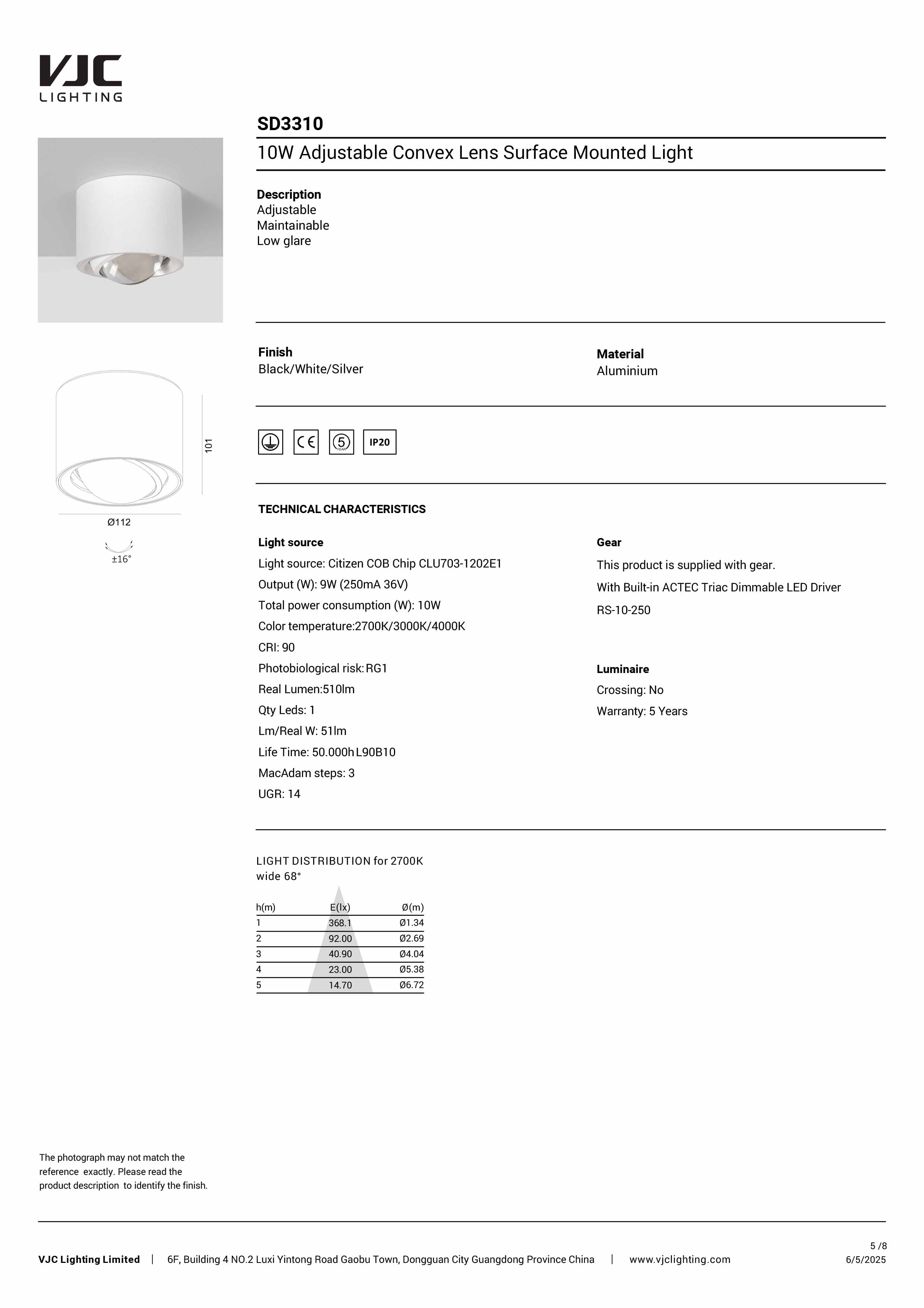 Datasheet