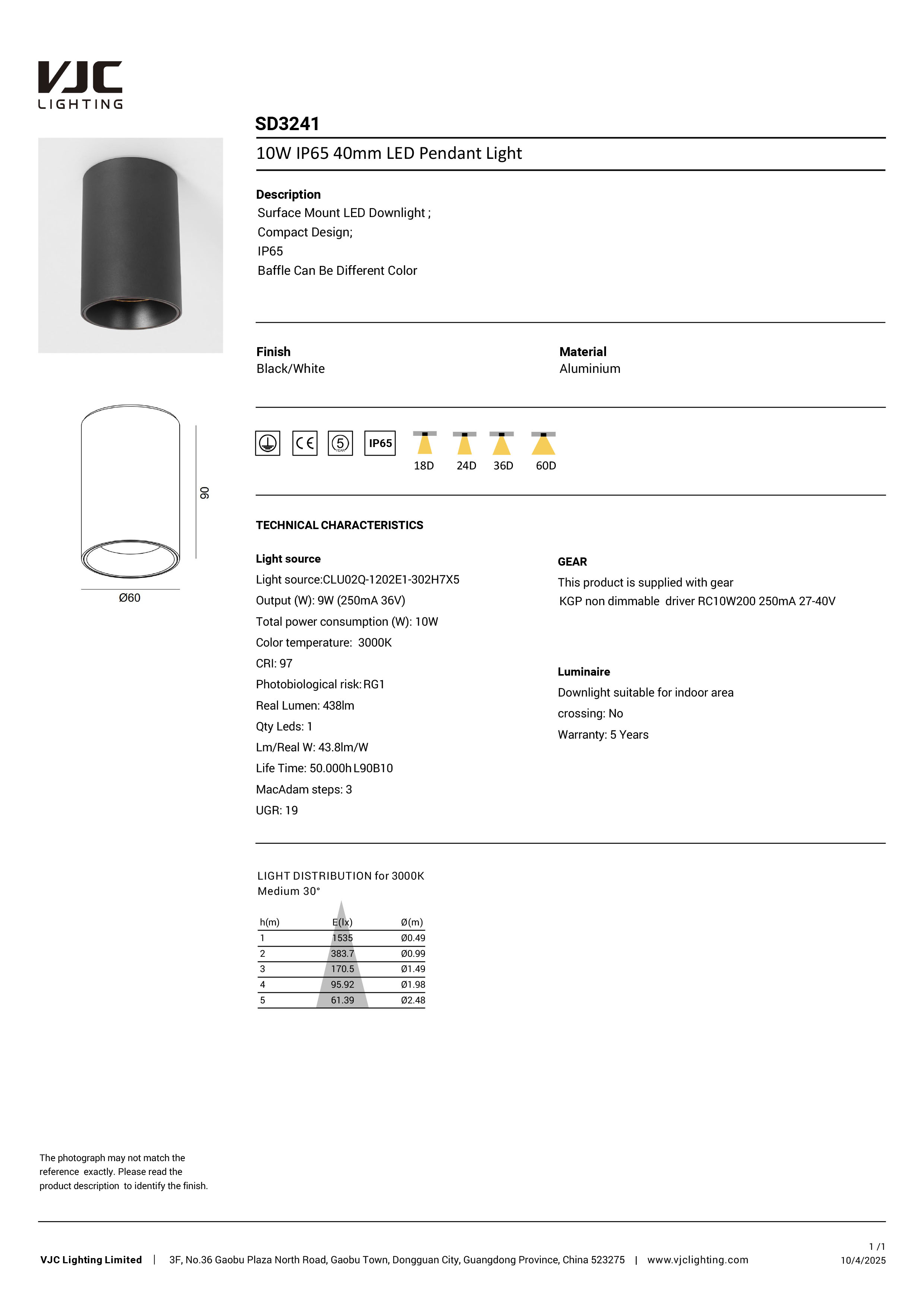 Datasheet
