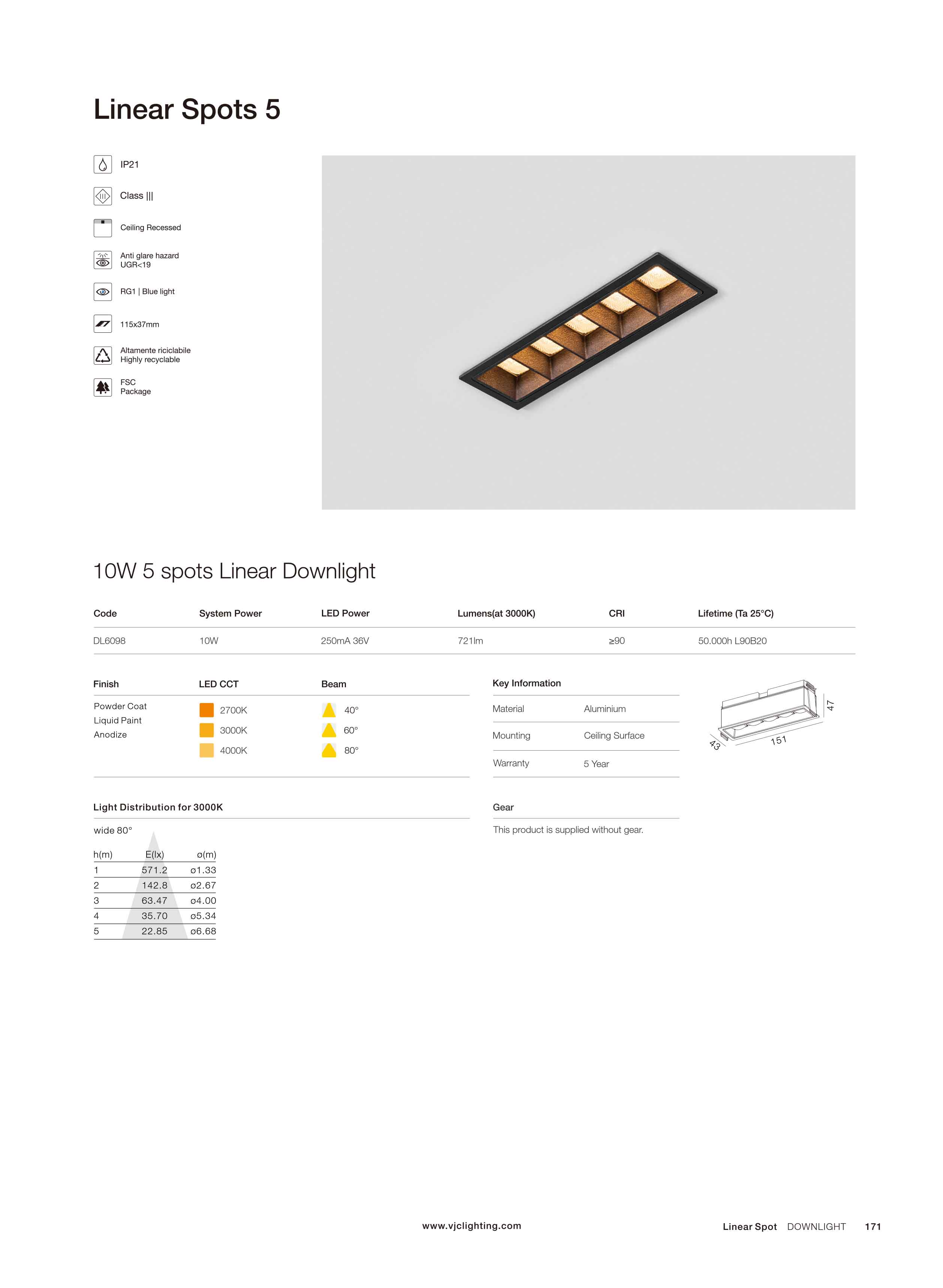Catalogue