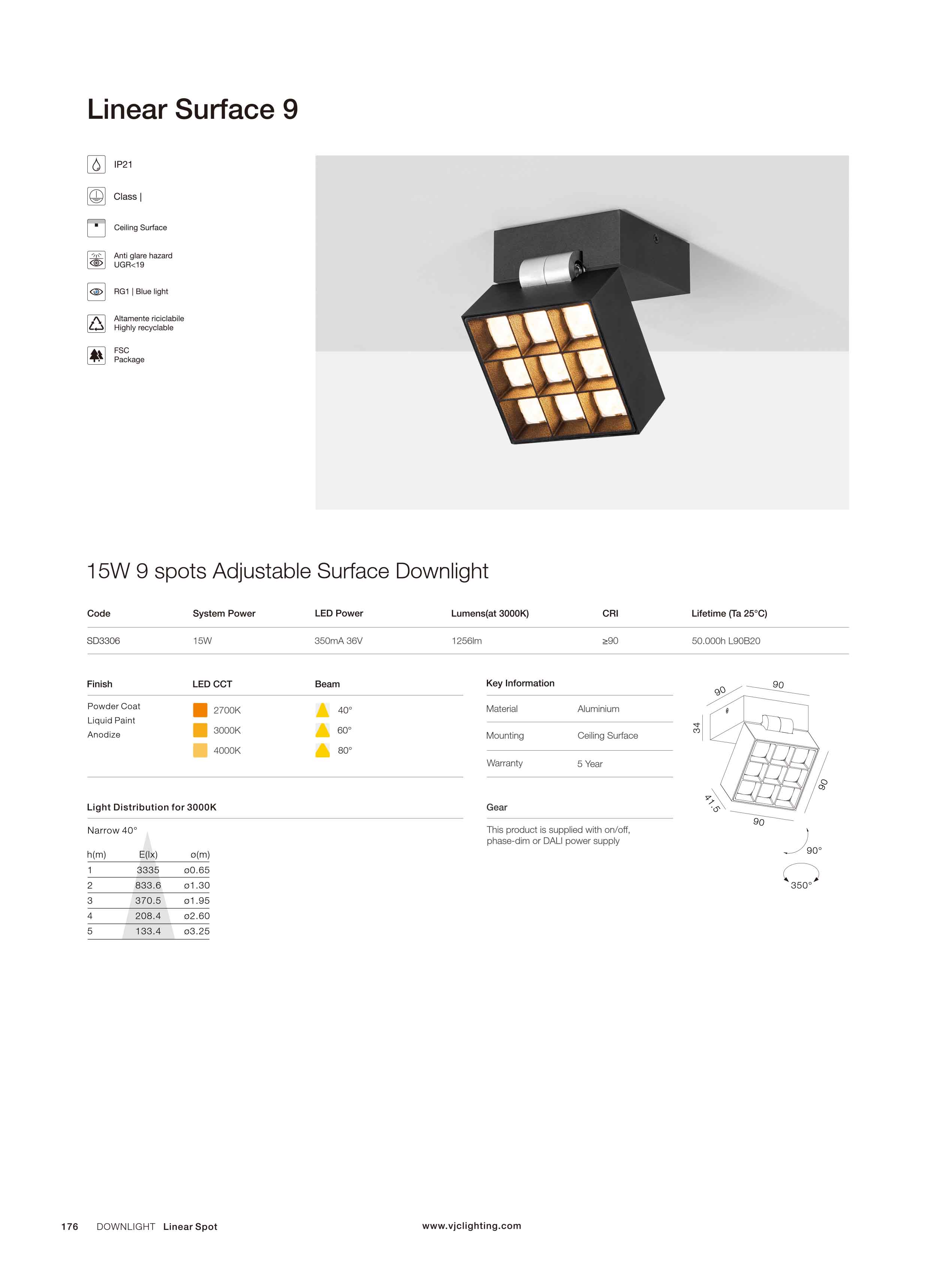 Catalogue