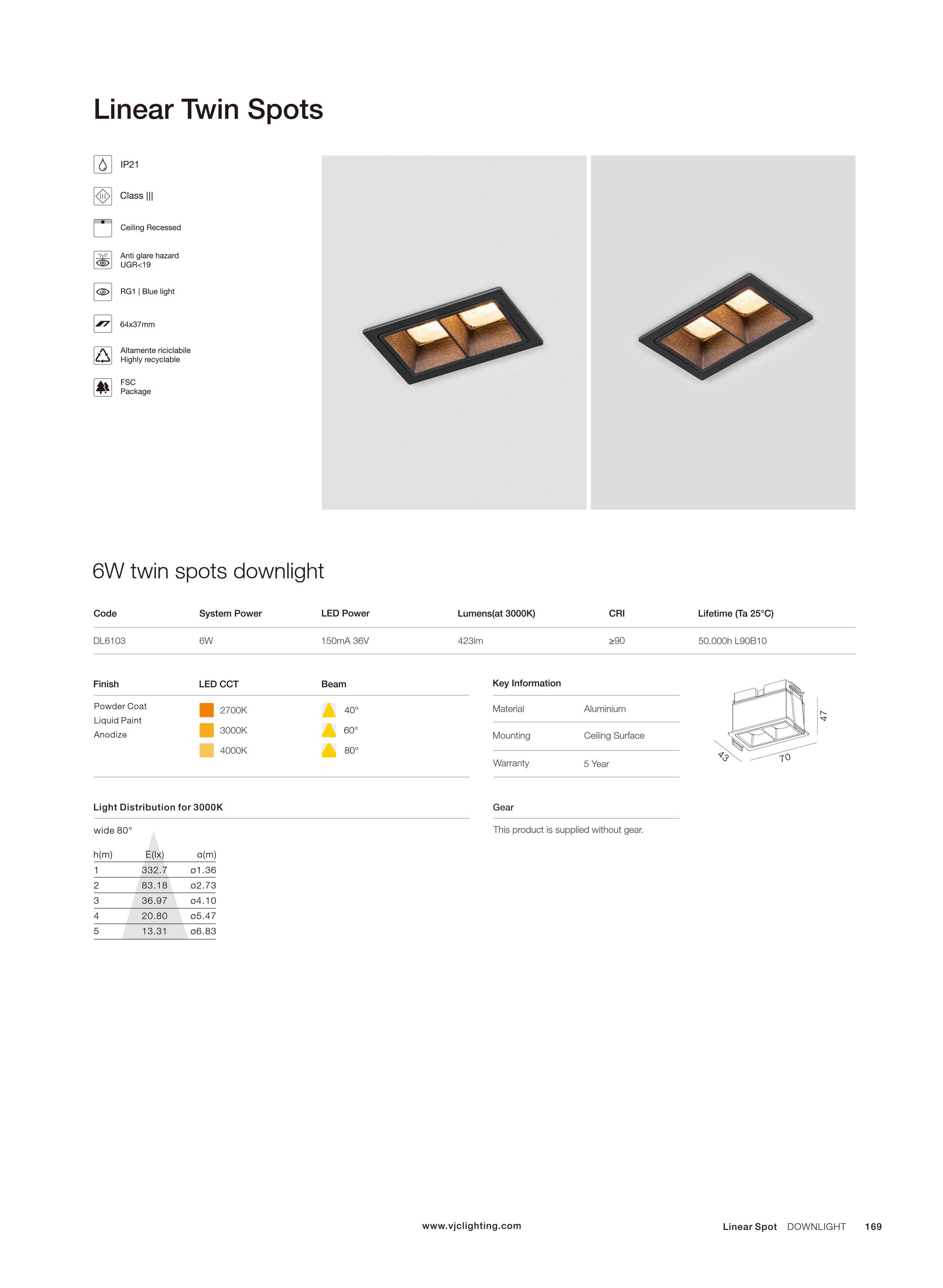 Catalogue