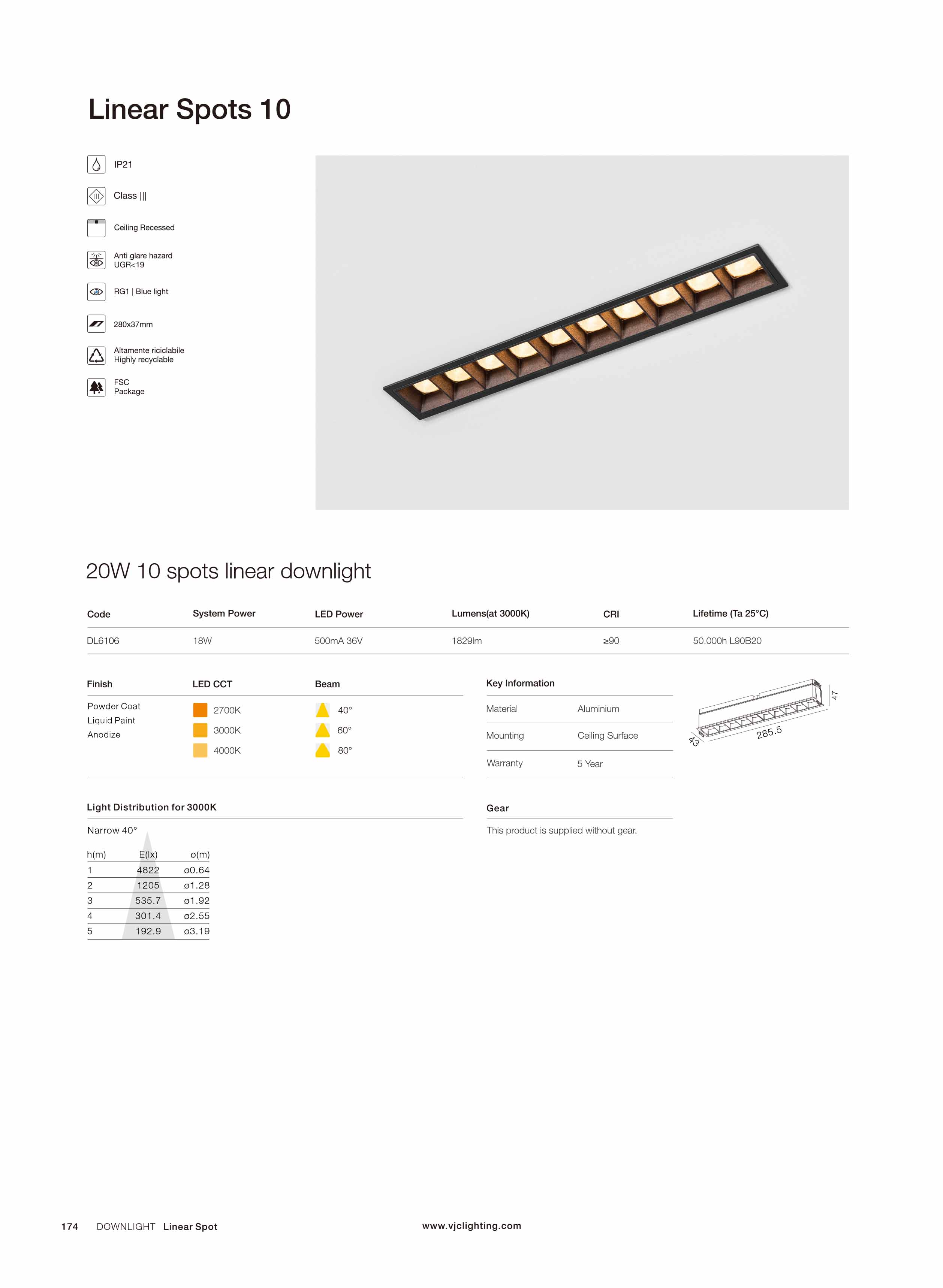 Catalogue