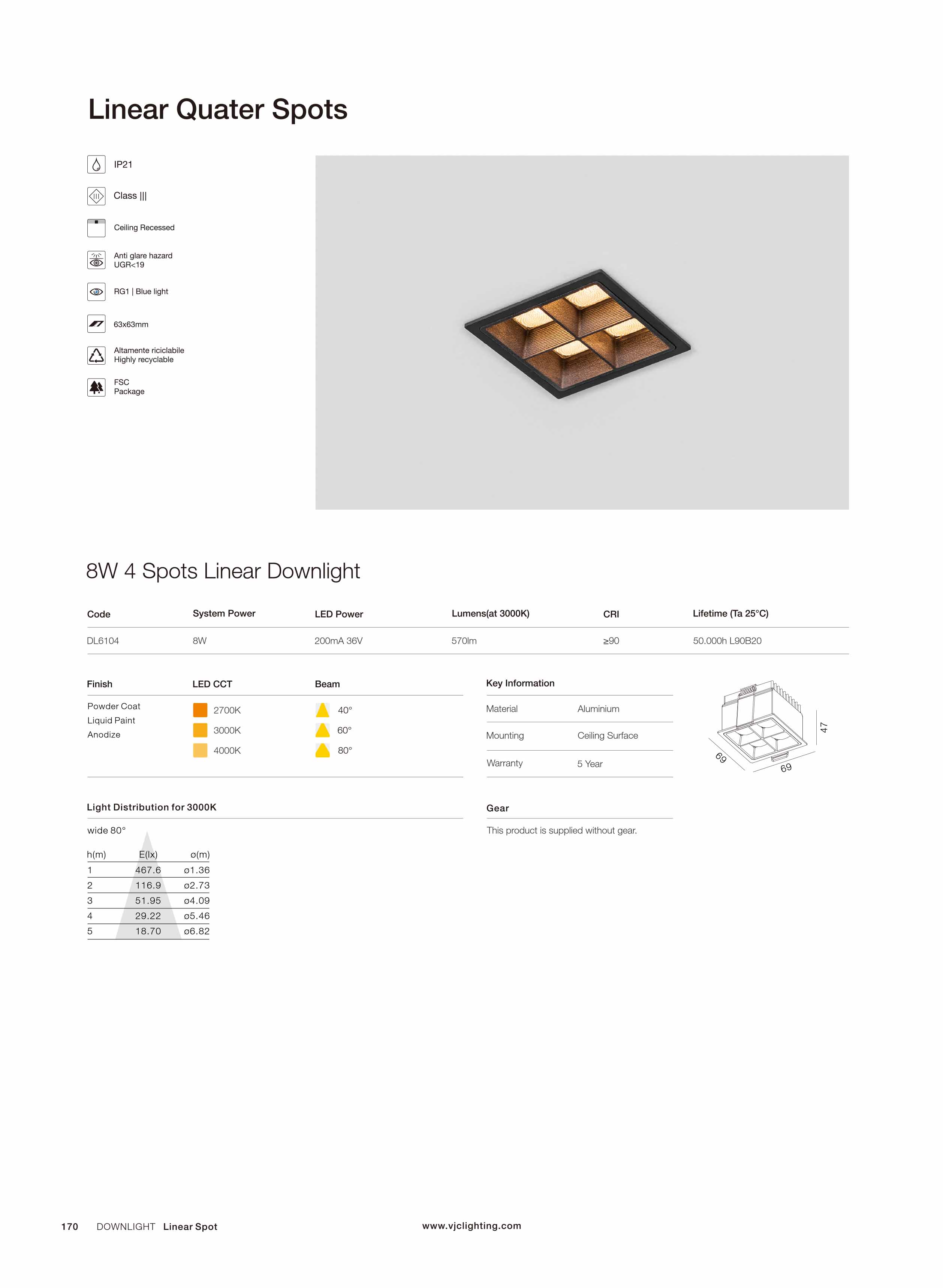 Catalogue
