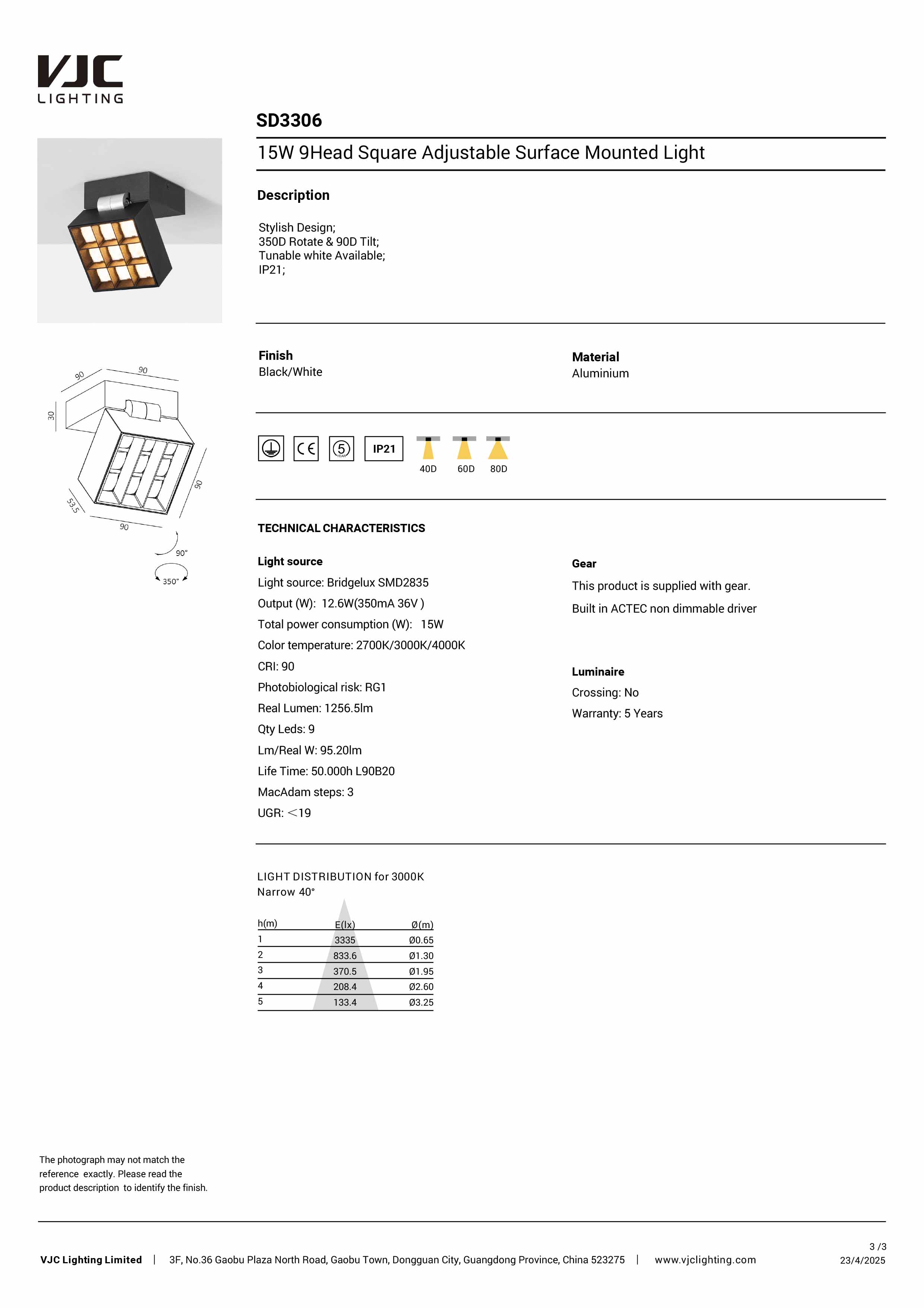 Datasheet
