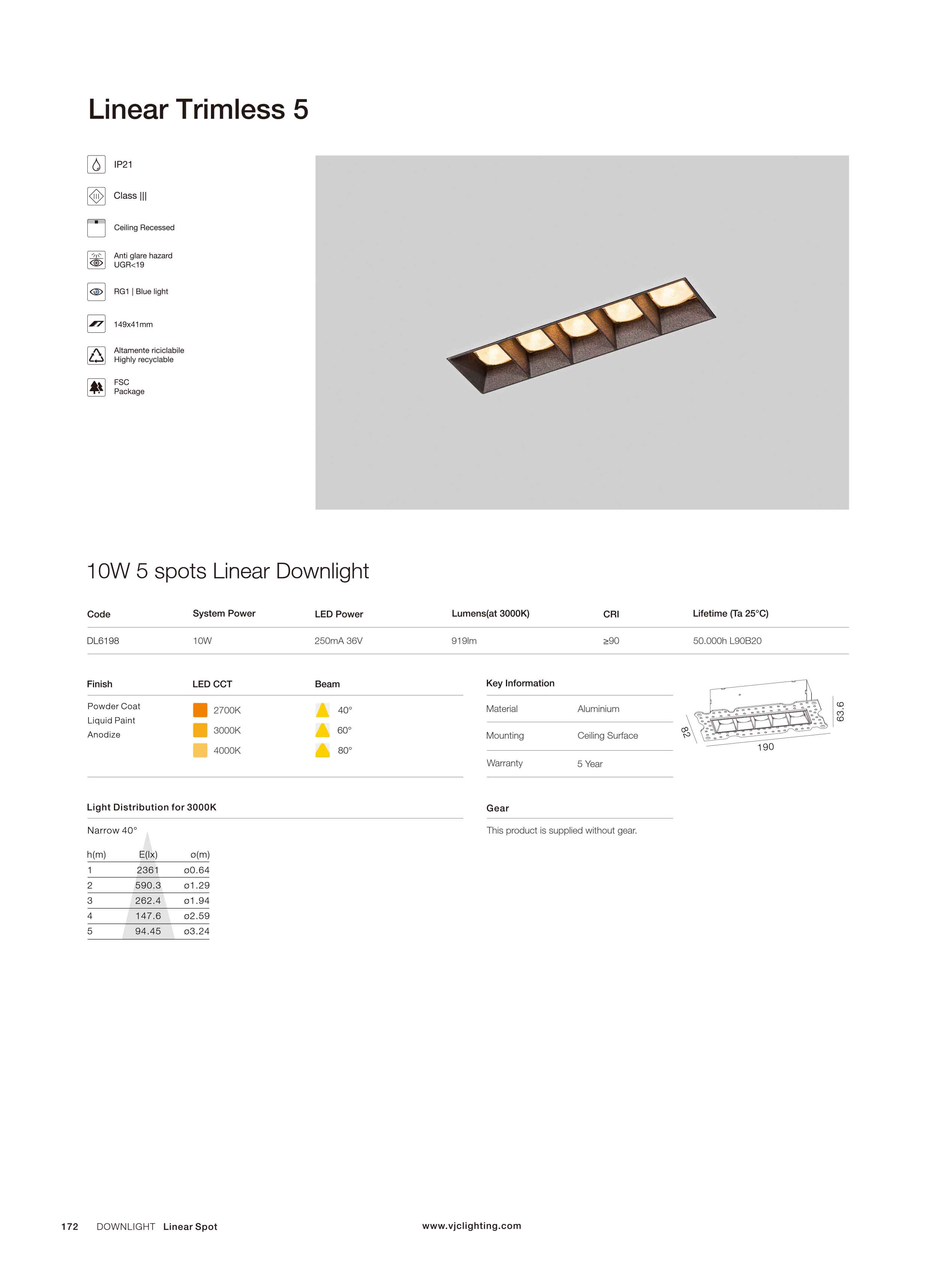 Catalogue